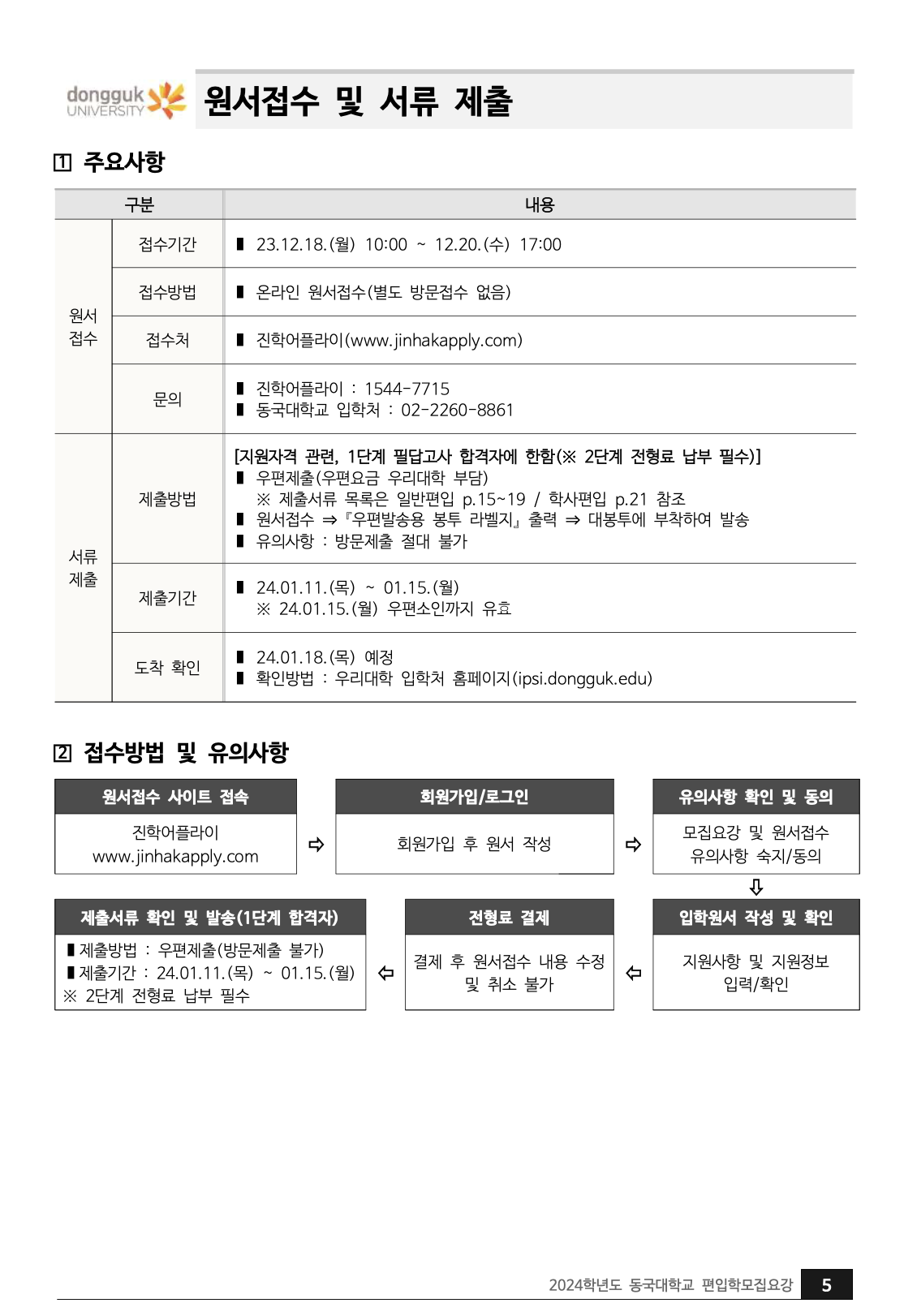 동국대 편입요강 2024학년도