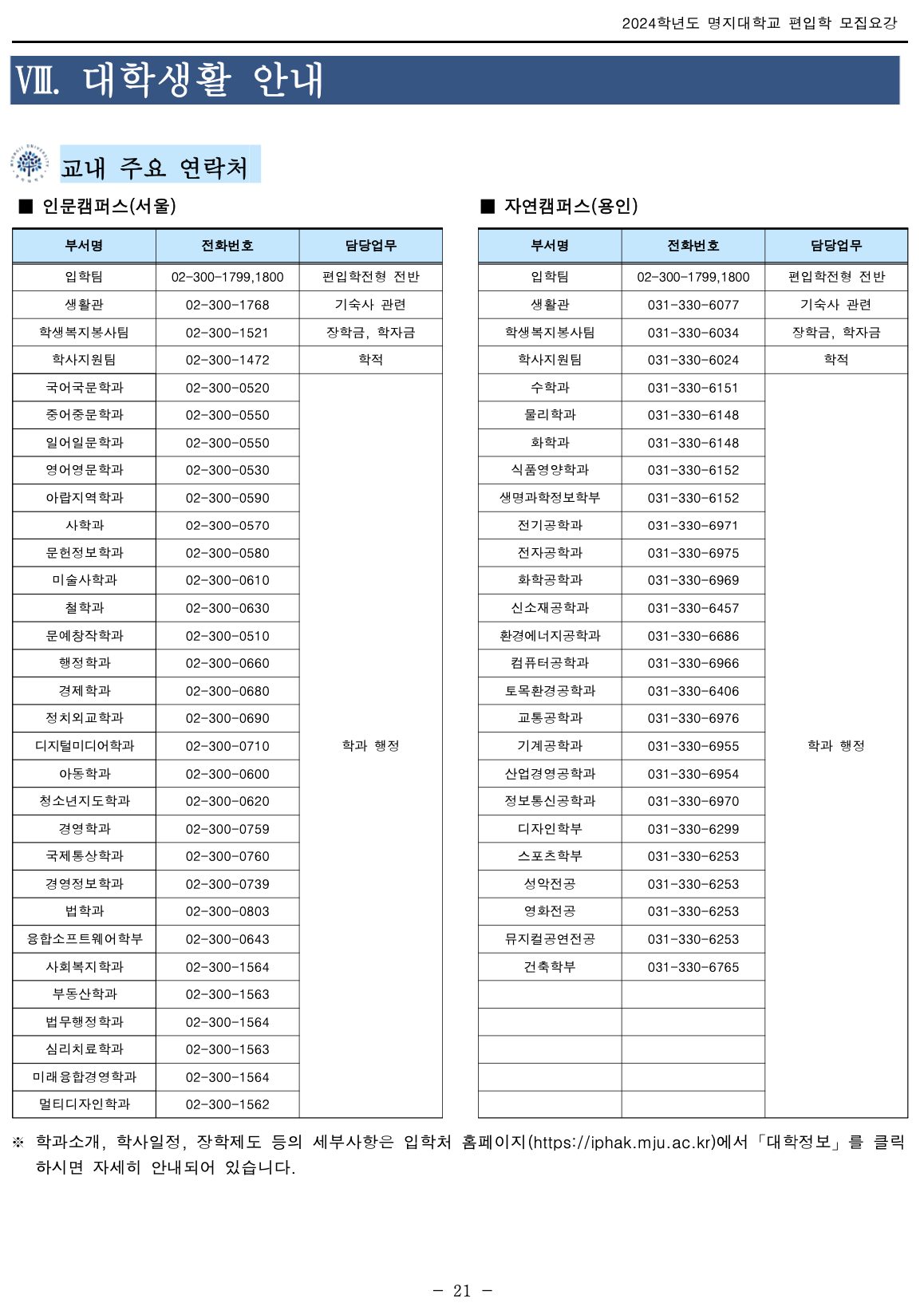 명지대 편입요강 2024학년도