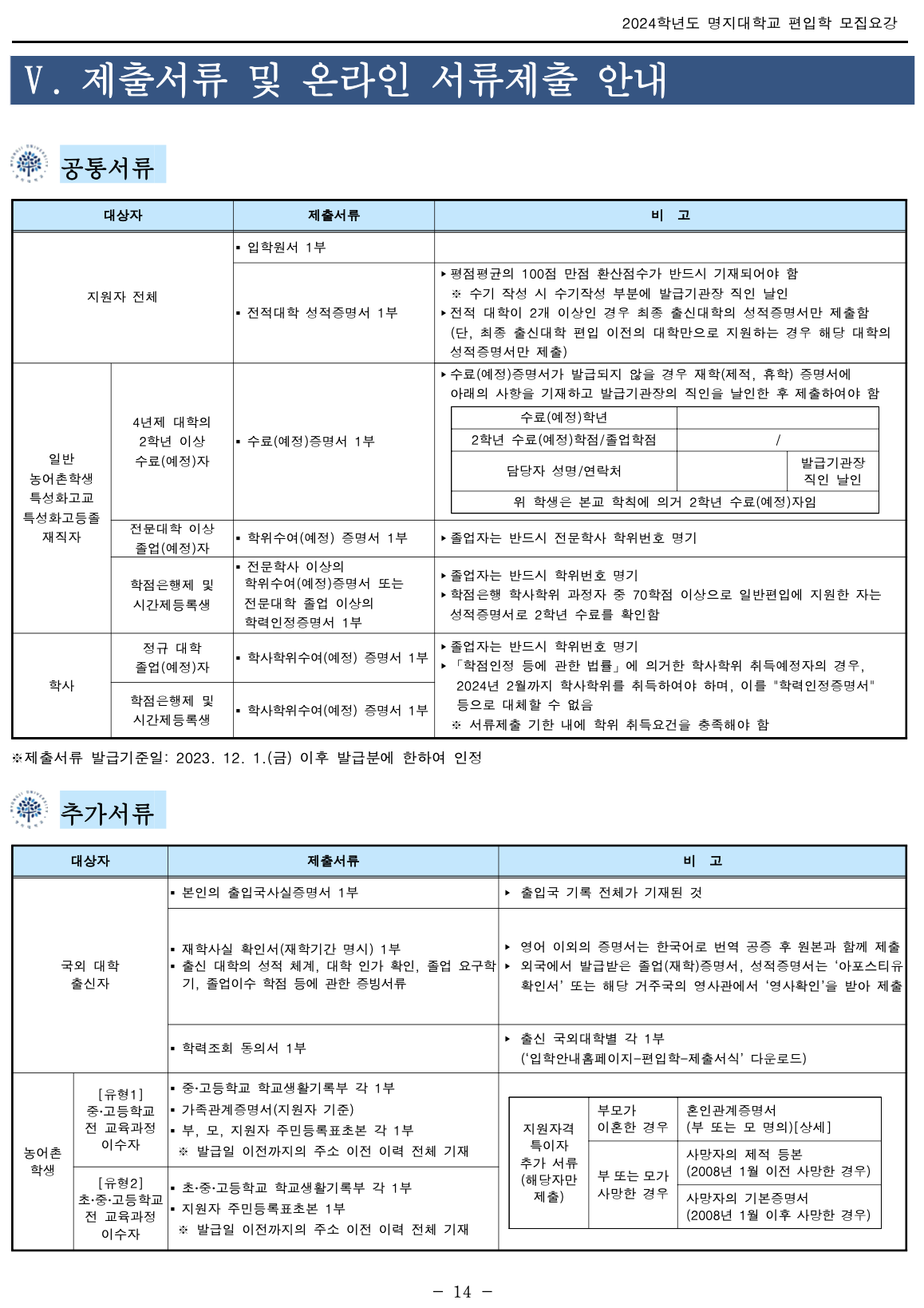 명지대 편입요강 2024학년도