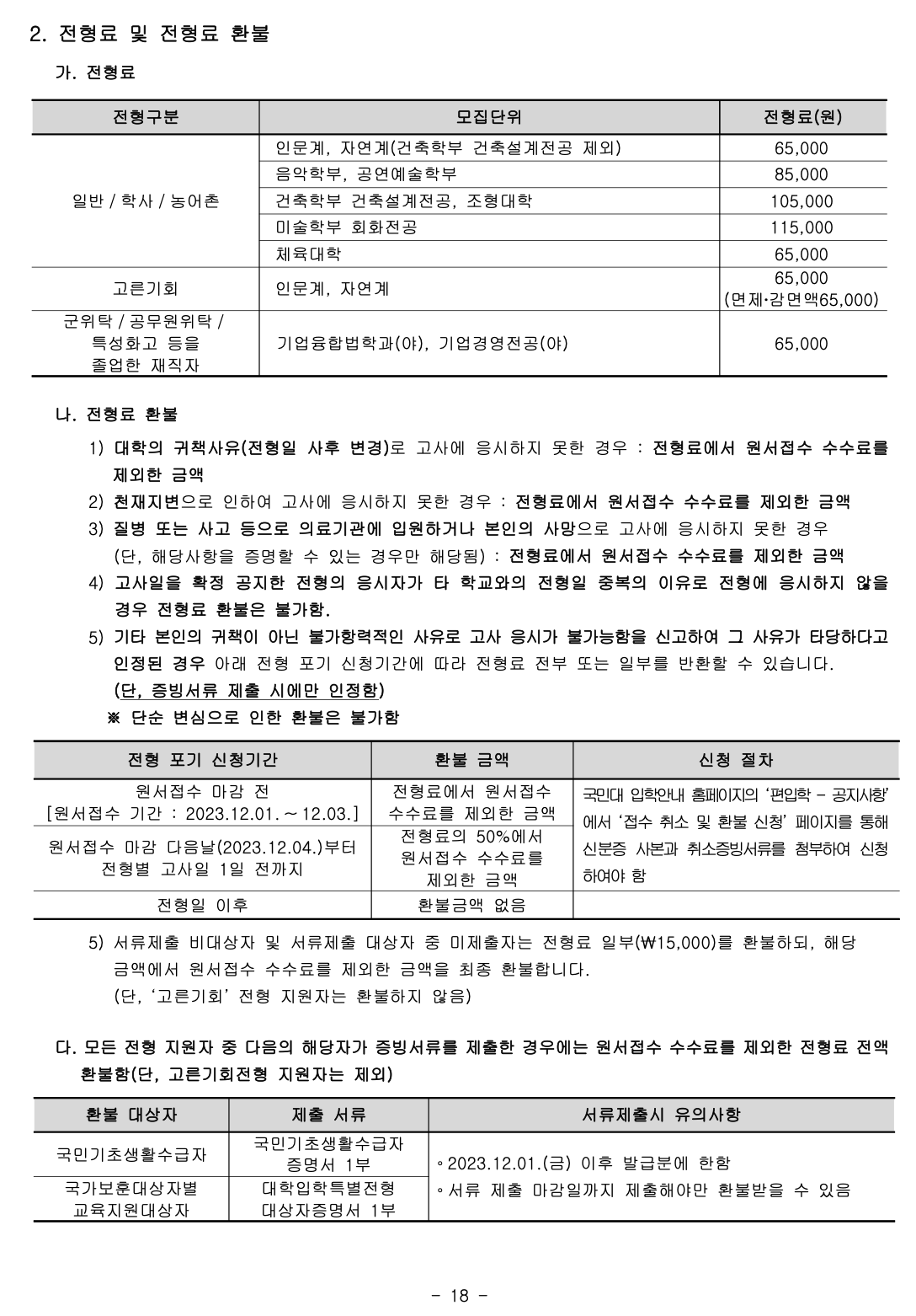 국민대 편입요강 2024학년도