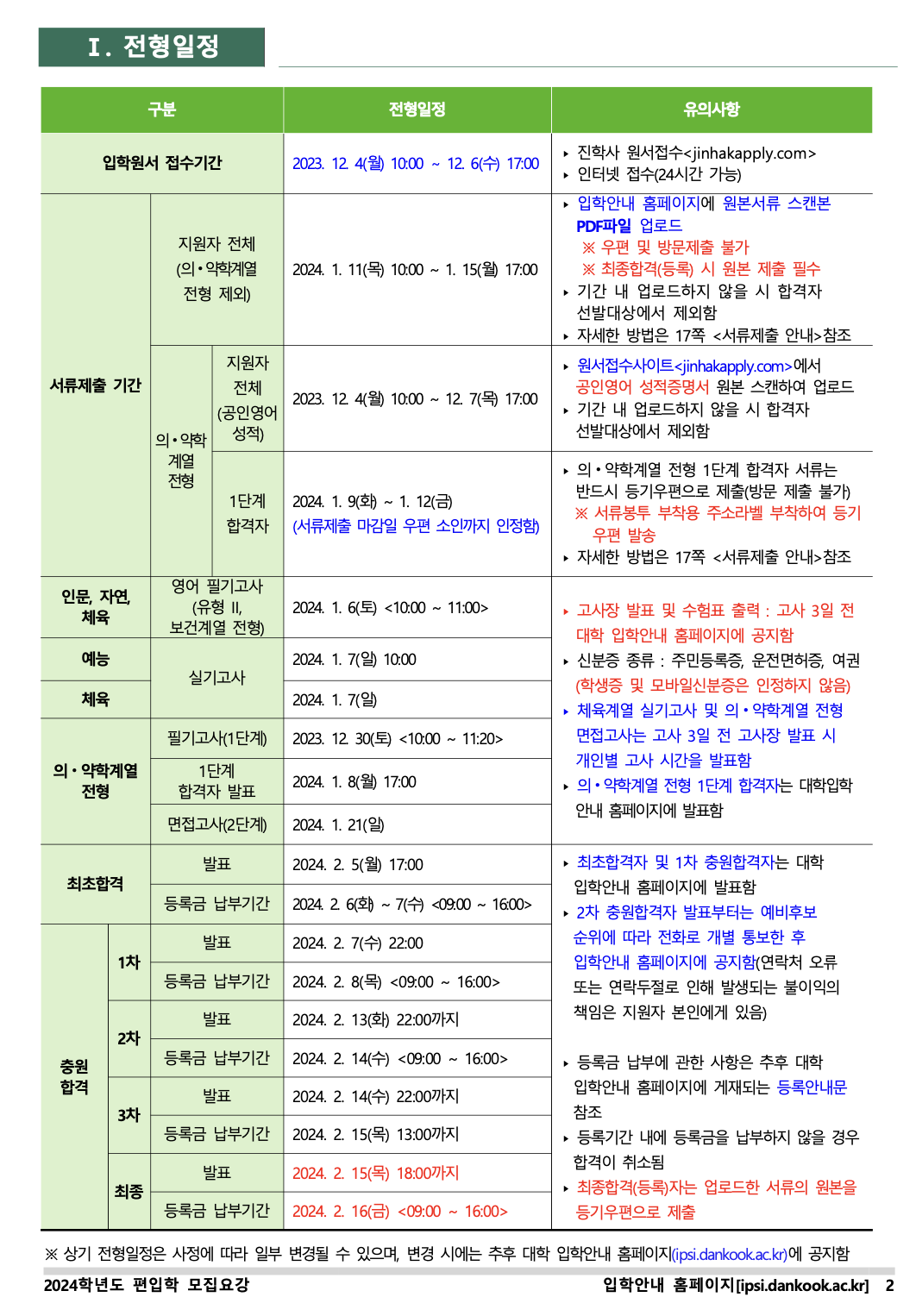 단국대 천안 편입요강 2024학년도