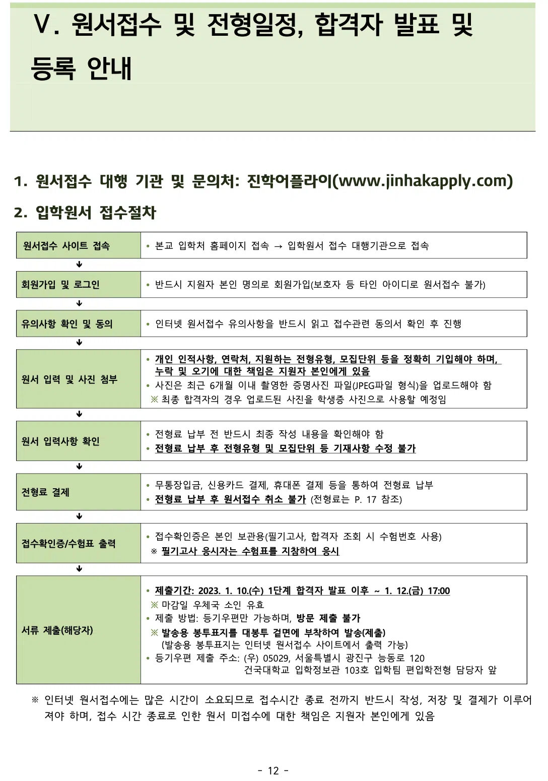 건국대 편입요강 2024