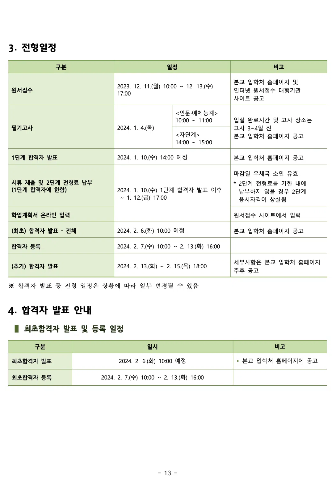 건국대 편입요강 2024