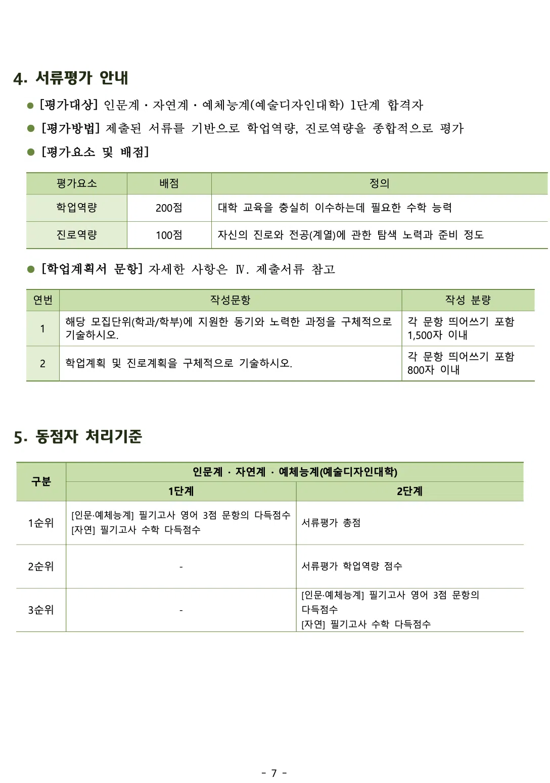 건국대 편입요강 2024
