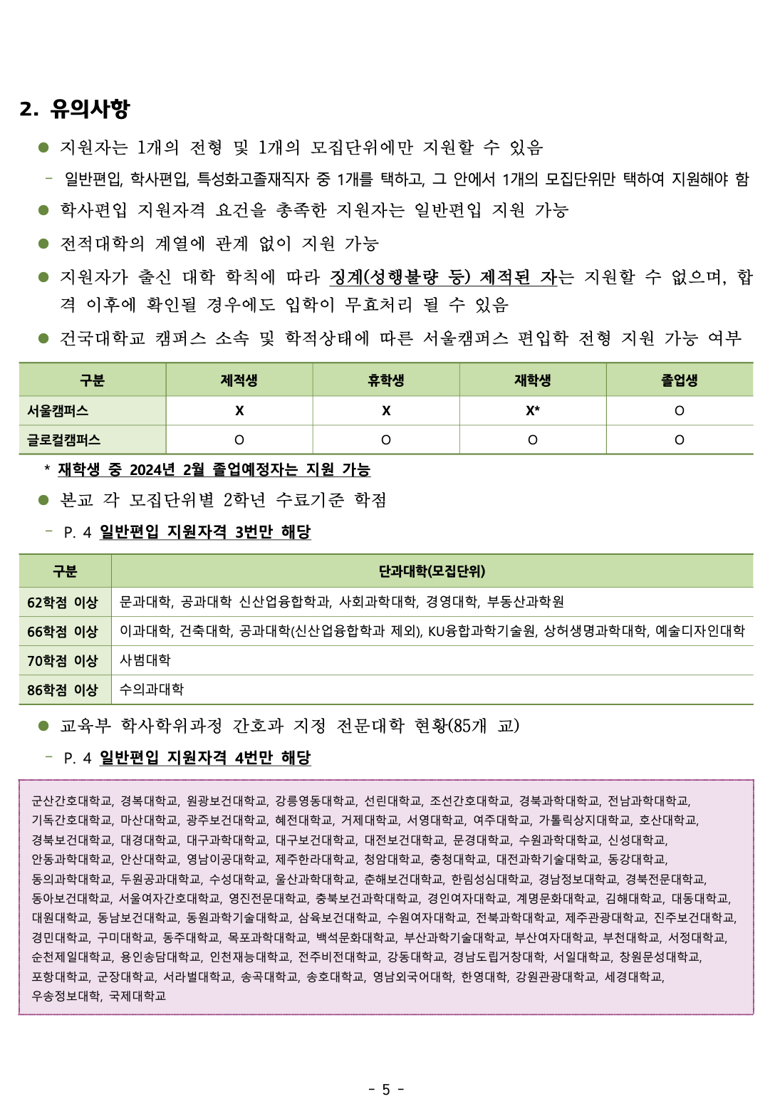 건국대 편입요강 2024