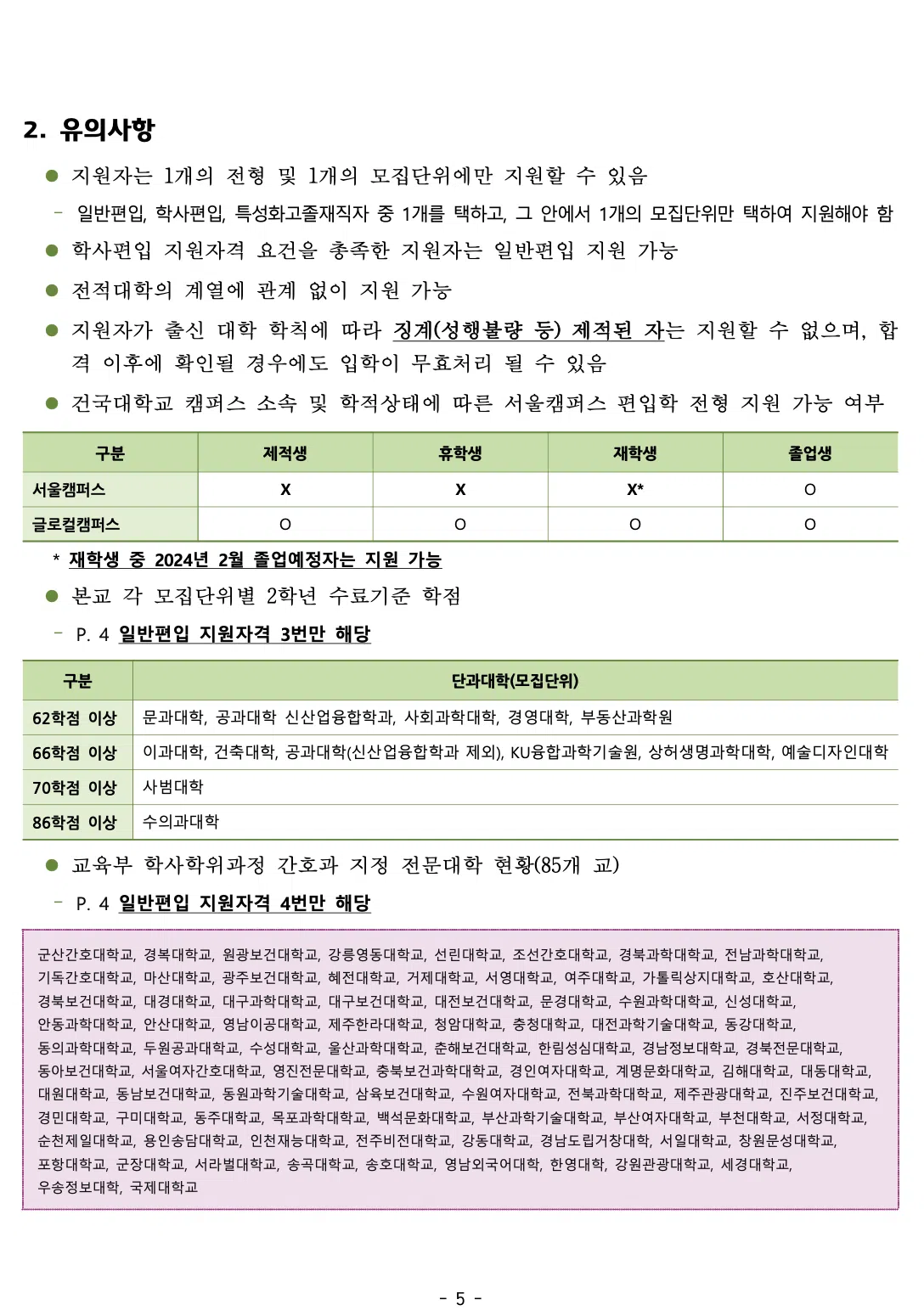 건국대 편입요강 2024
