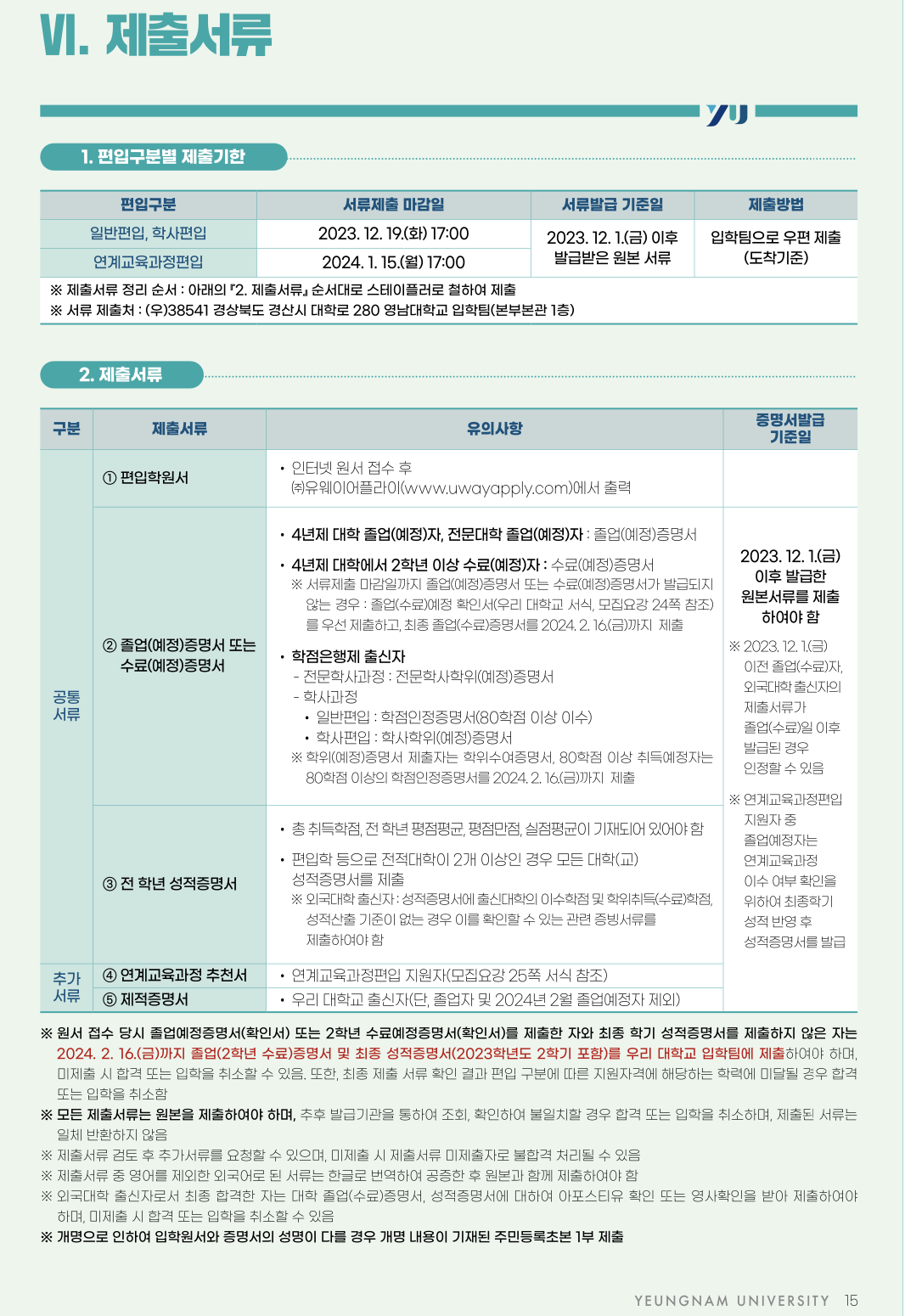 영남대 편입요강 2024