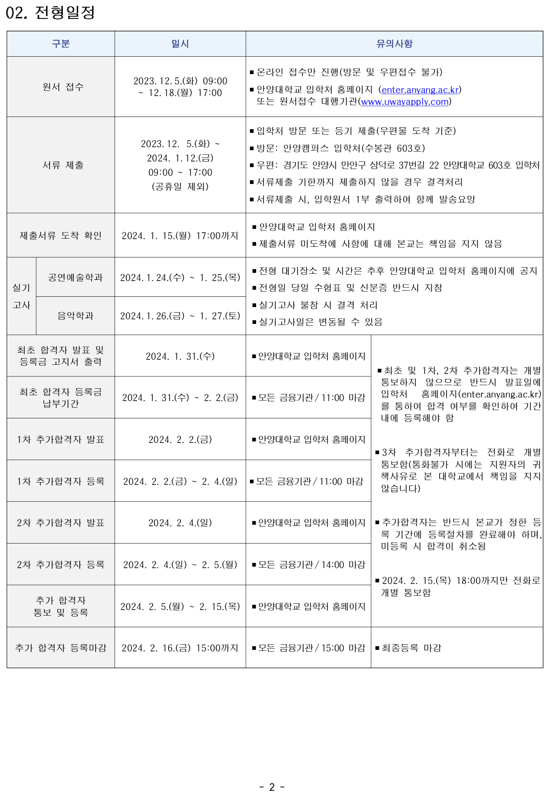 안양대 편입요강 2024학년도