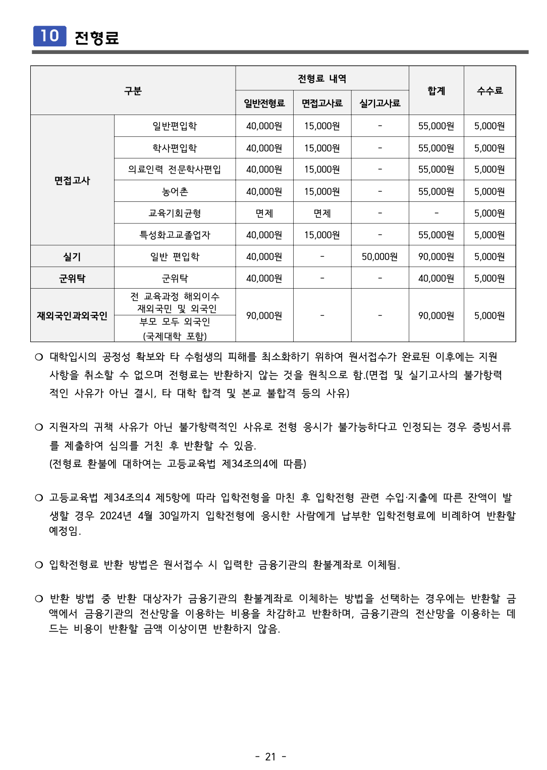 신한대 편입요강 2024학년도