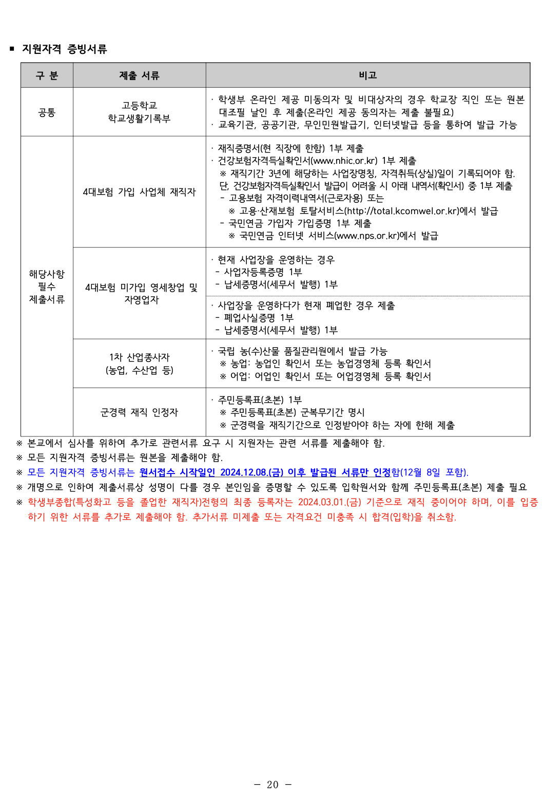 인하대 편입요강 2024학년도