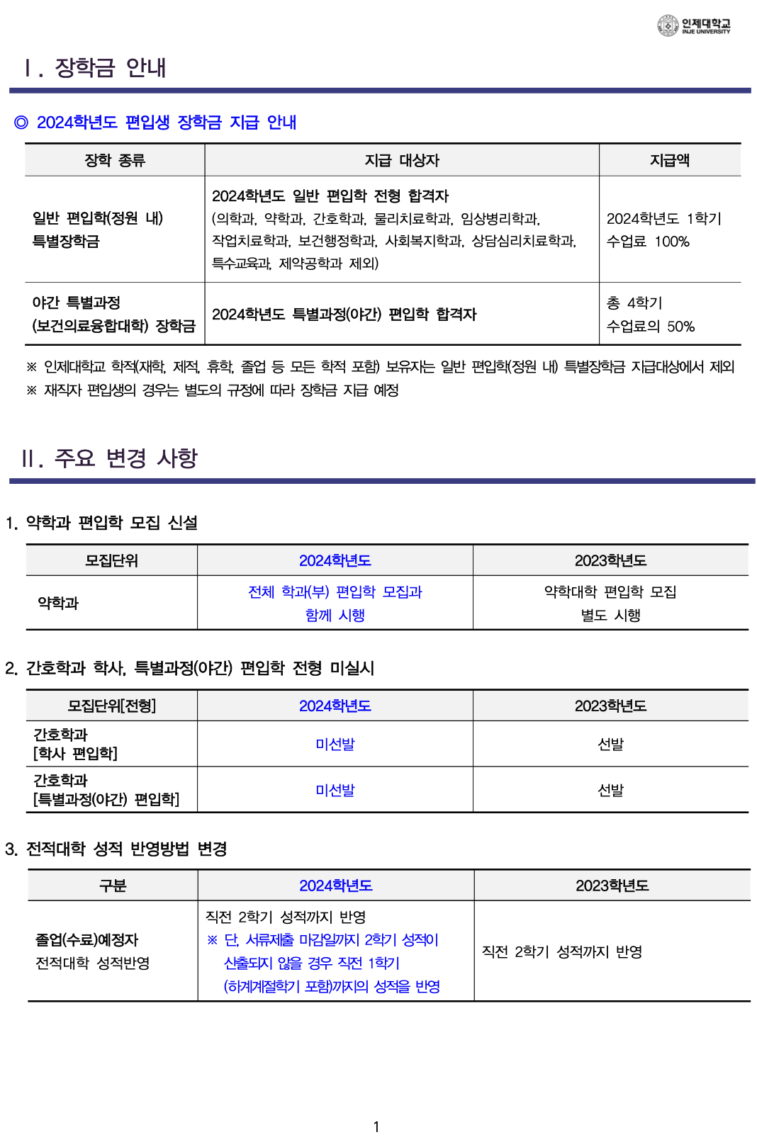 인제대 편입요강 2024학년도