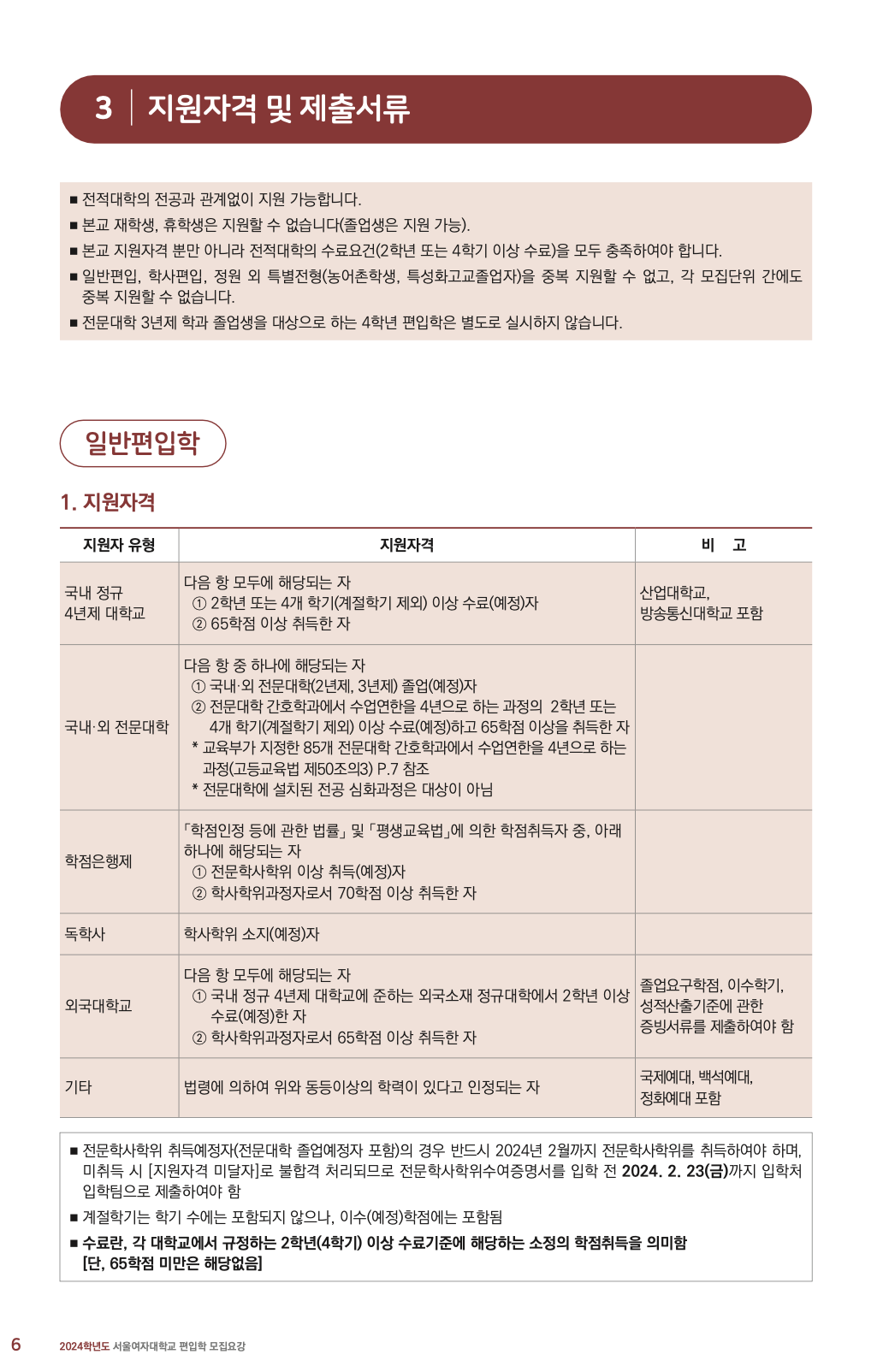 서울여대 편입요강 2024학년도