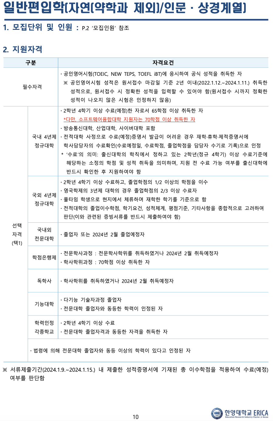 한양대 에리카 2024학년도 편입요강
