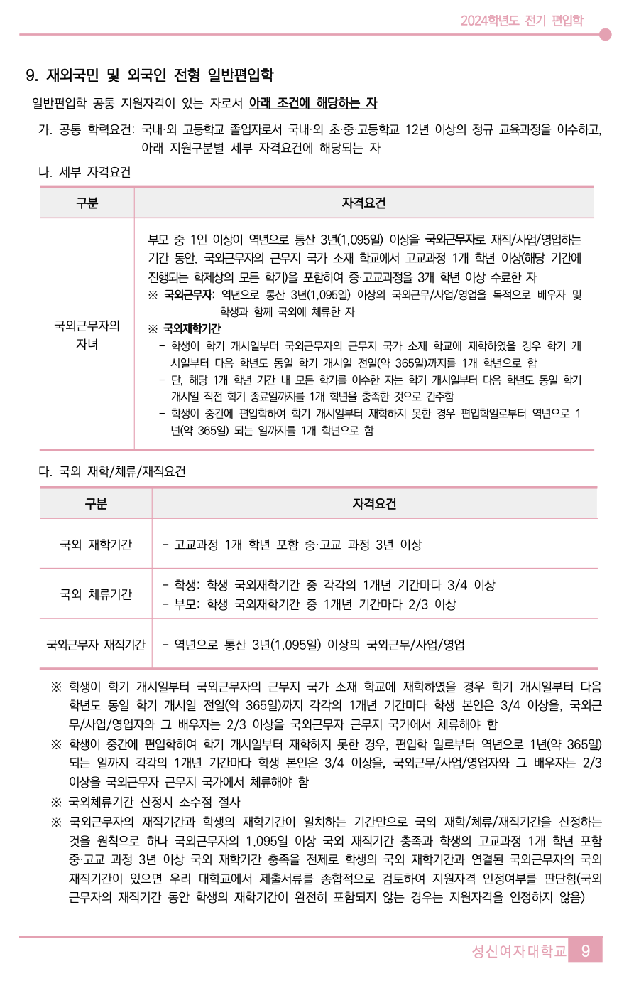 성신여대 편입요강 2024학년도