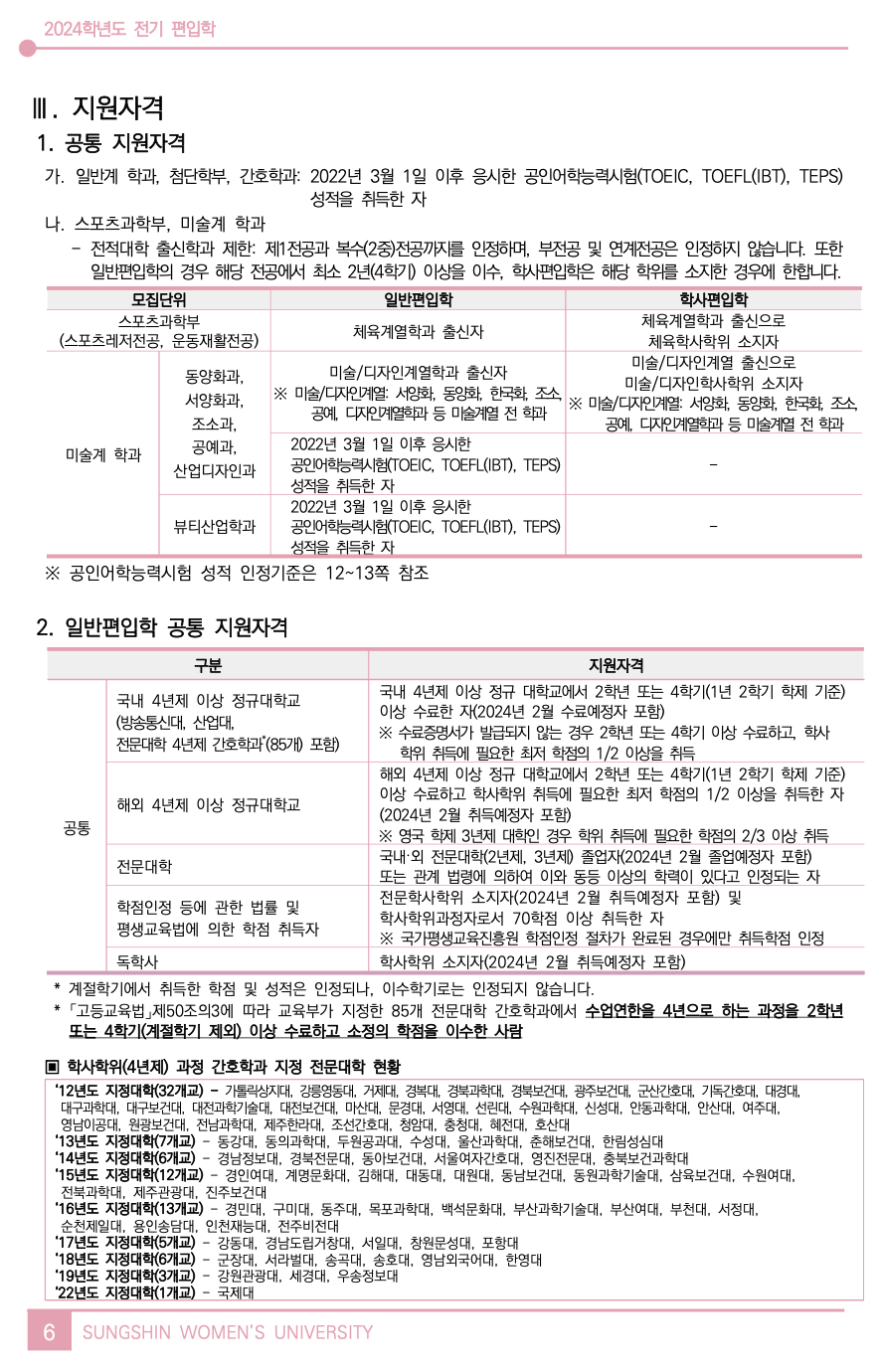 성신여대 편입요강 2024학년도