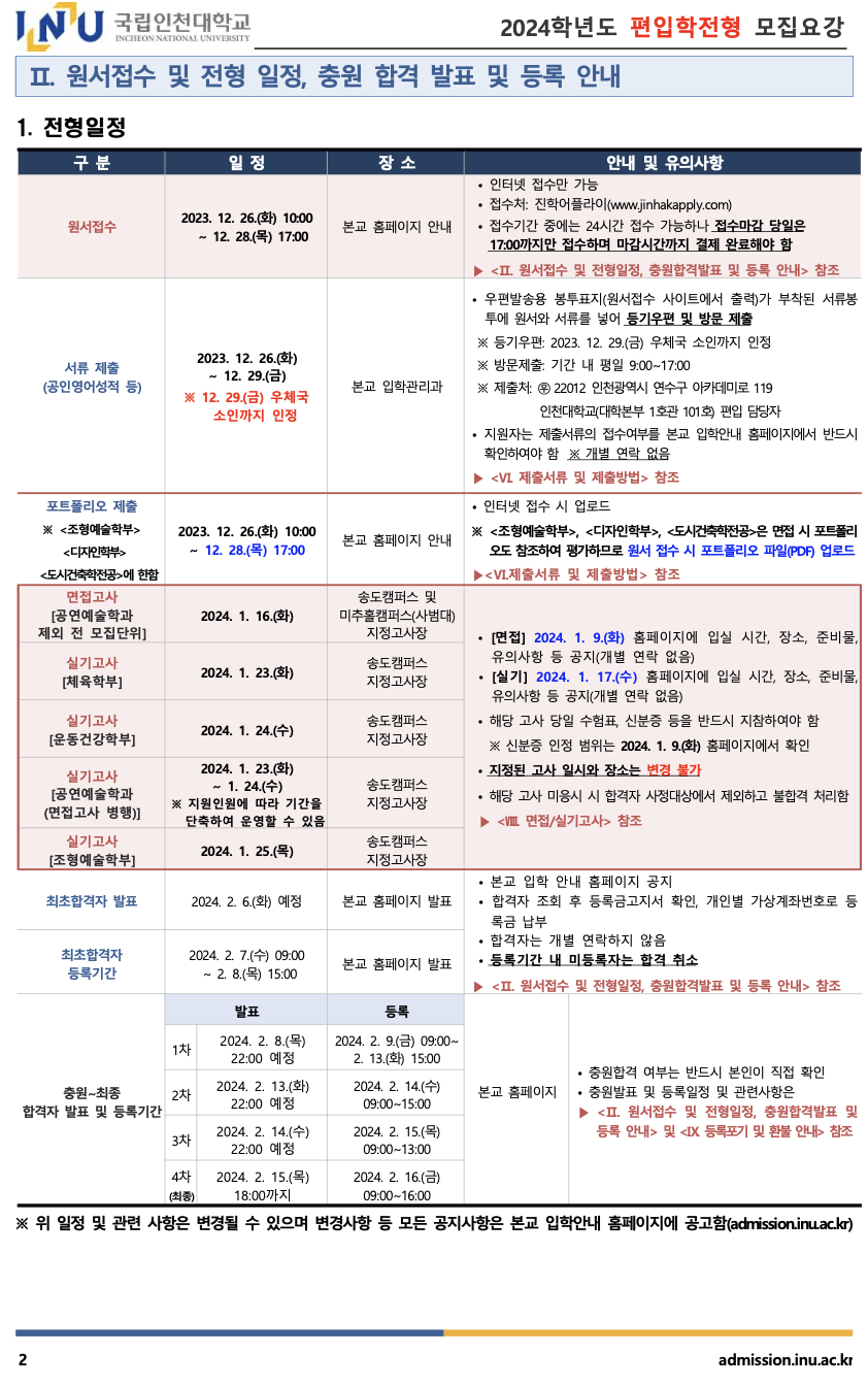 인천대 편입요강 2024학년도
