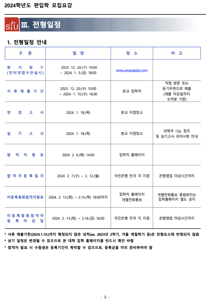 서울신학대 편입요강 2024학년도