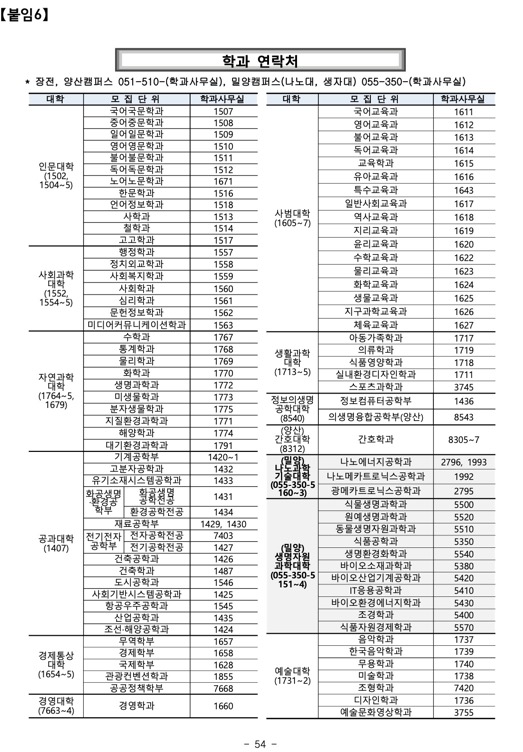 부산대 편입 2024학년도 모집요강 한눈에 보자! · 자료 이미지 49