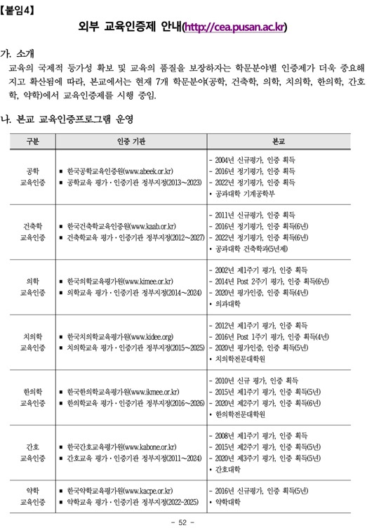 부산대 편입 2024학년도 모집요강 한눈에 보자! · 자료 이미지 47
