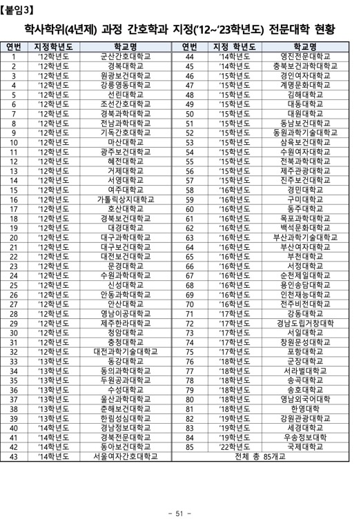부산대 편입 2024학년도 모집요강 한눈에 보자! · 자료 이미지 46