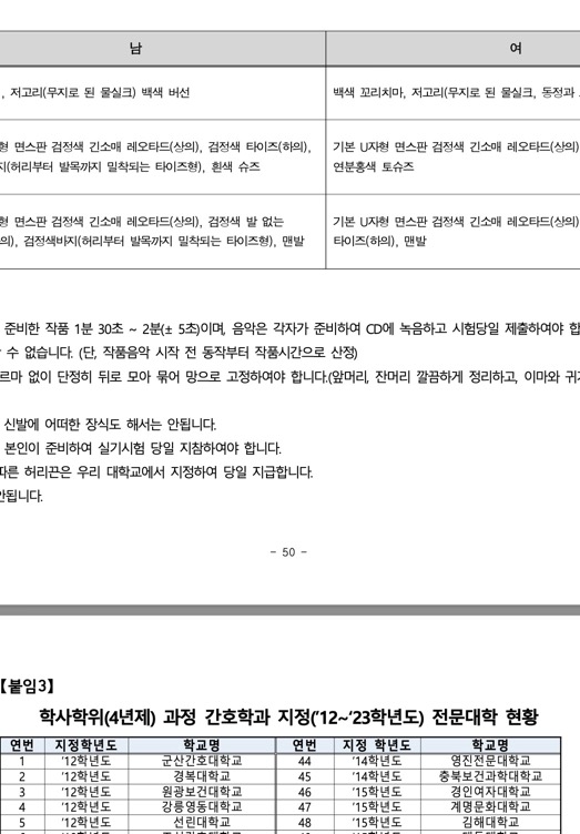 2024학년도 부산대 편입요강 