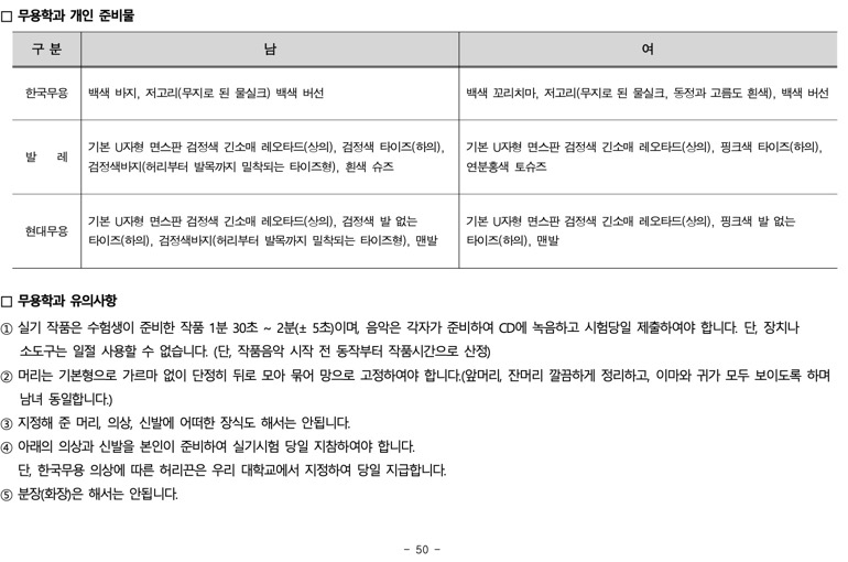 2024학년도 부산대 편입요강 