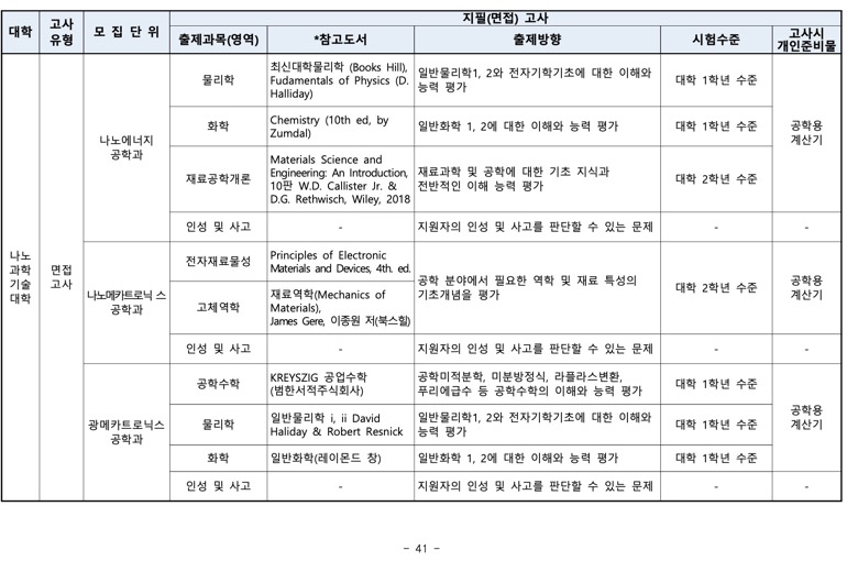 부산대 편입 2024학년도 모집요강 한눈에 보자! · 자료 이미지 39