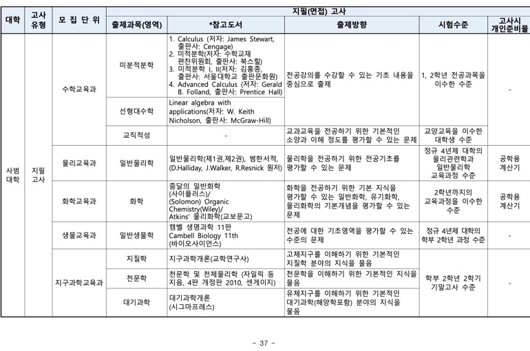 부산대 편입 2024학년도 모집요강 한눈에 보자! · 자료 이미지 34