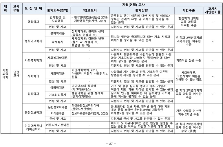 부산대 편입 2024학년도 모집요강 한눈에 보자! · 자료 이미지 24