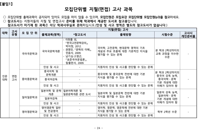 부산대 편입 2024학년도 모집요강 한눈에 보자! · 자료 이미지 22