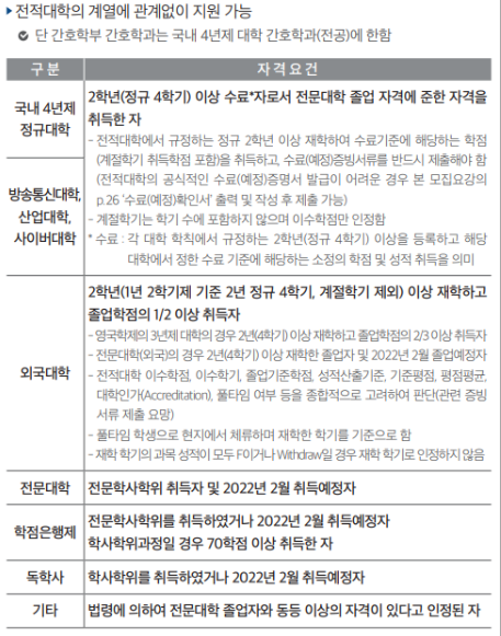 편입인강