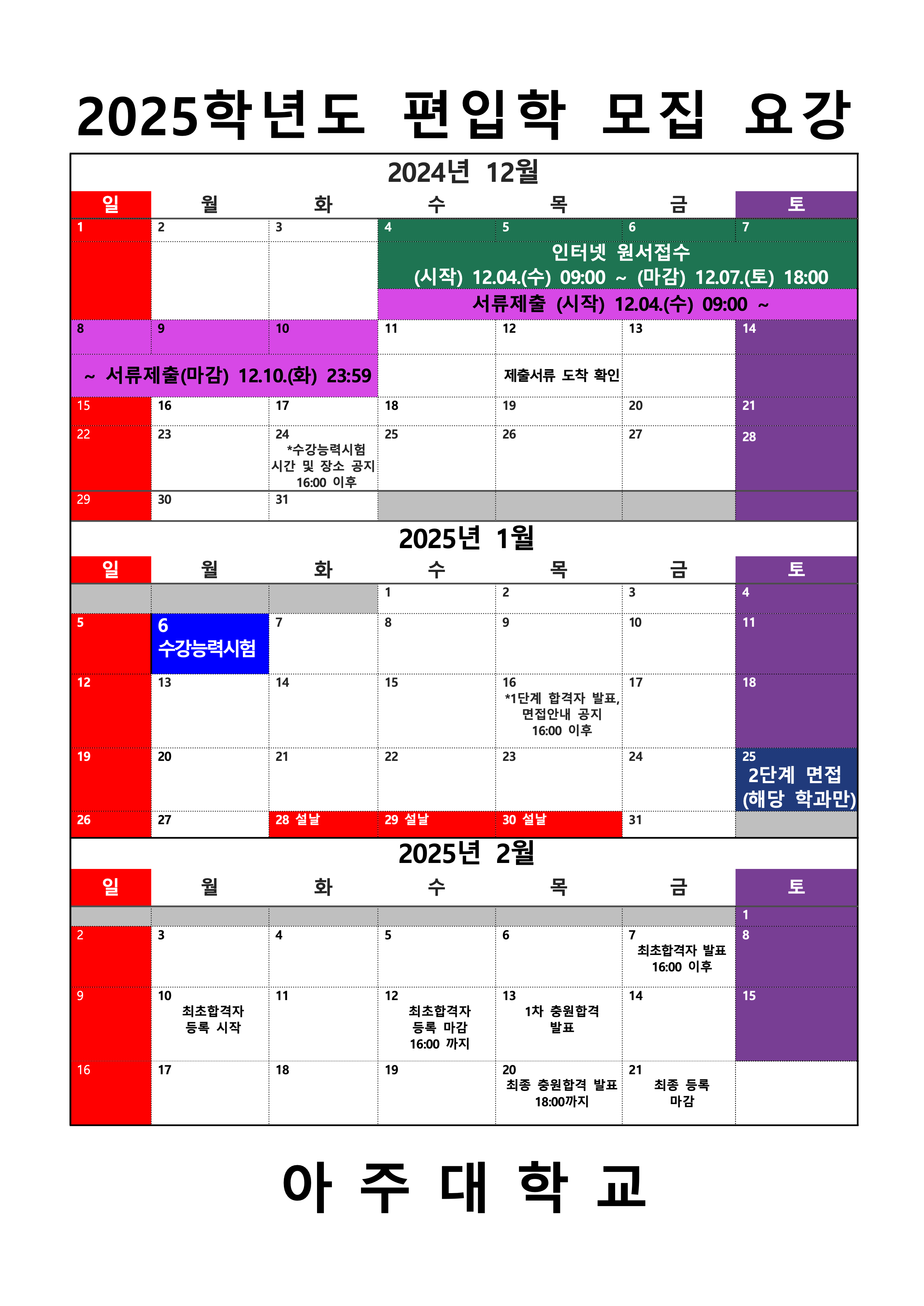 2025 아주대 편입요강