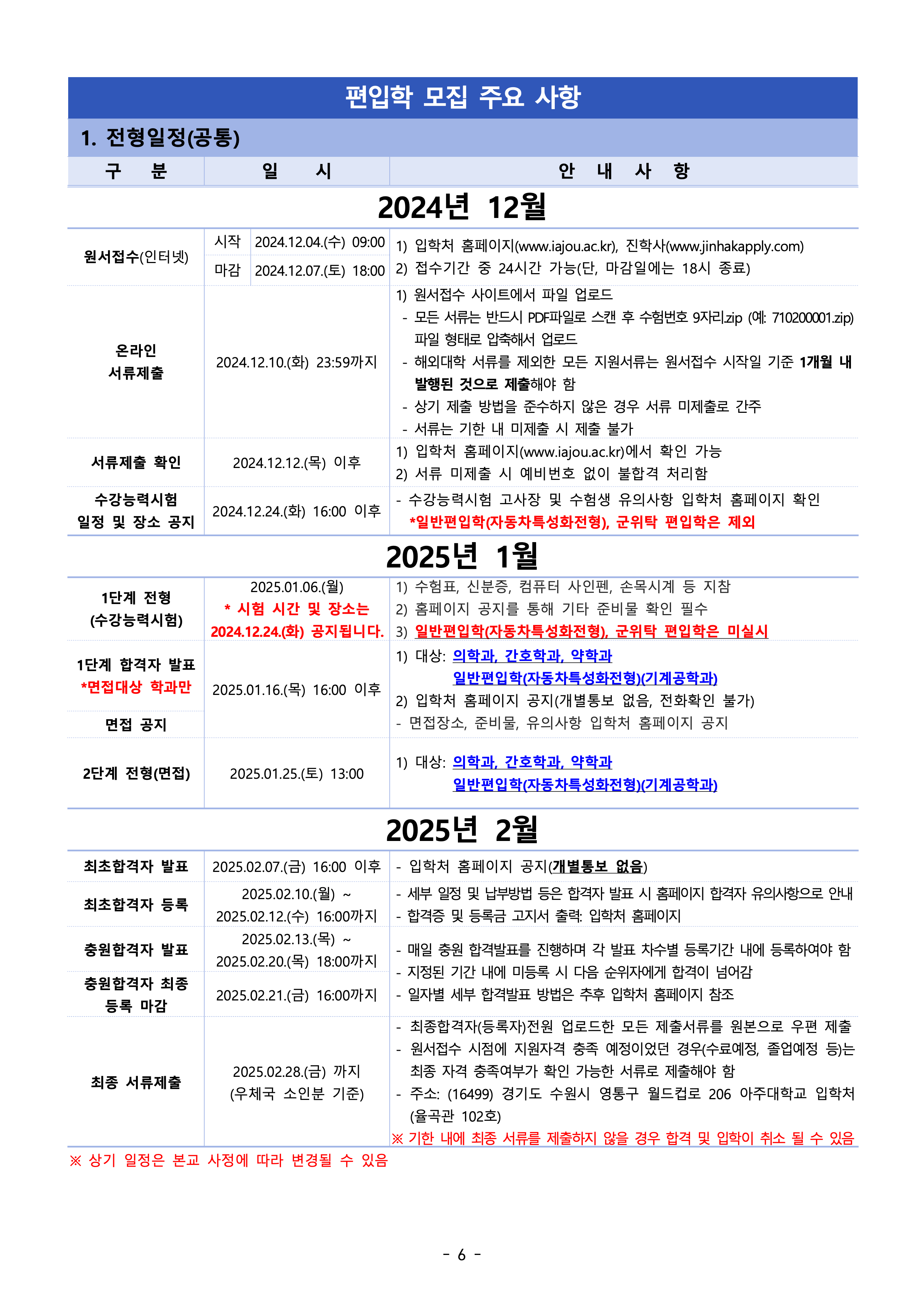 2025 아주대 편입요강
