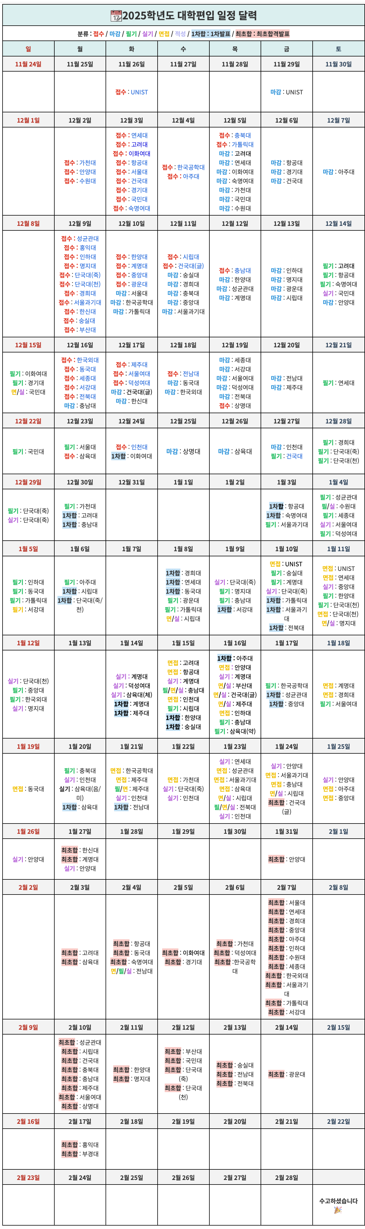 편입전형일정