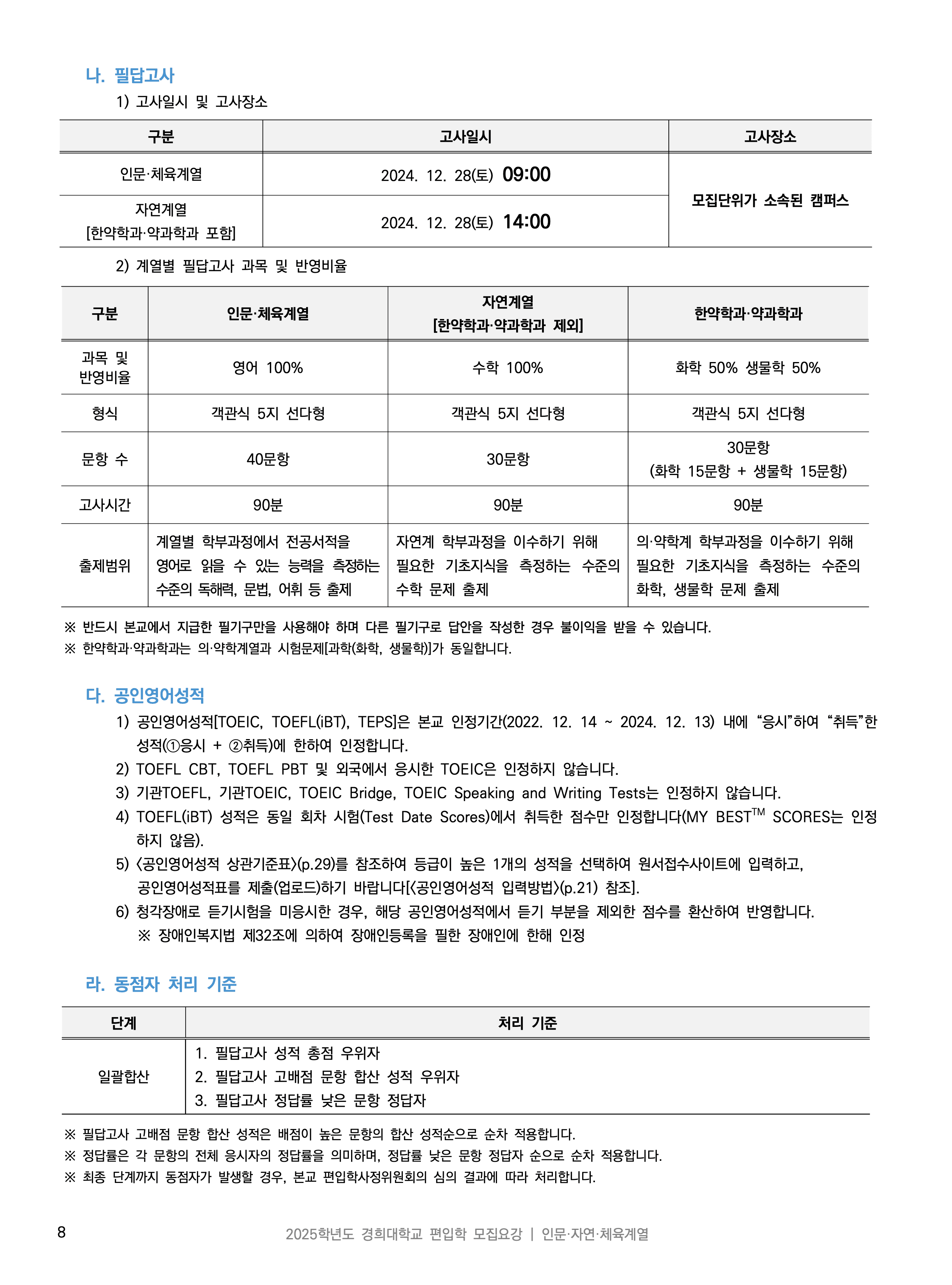 경희대 편입요강 2025학년도