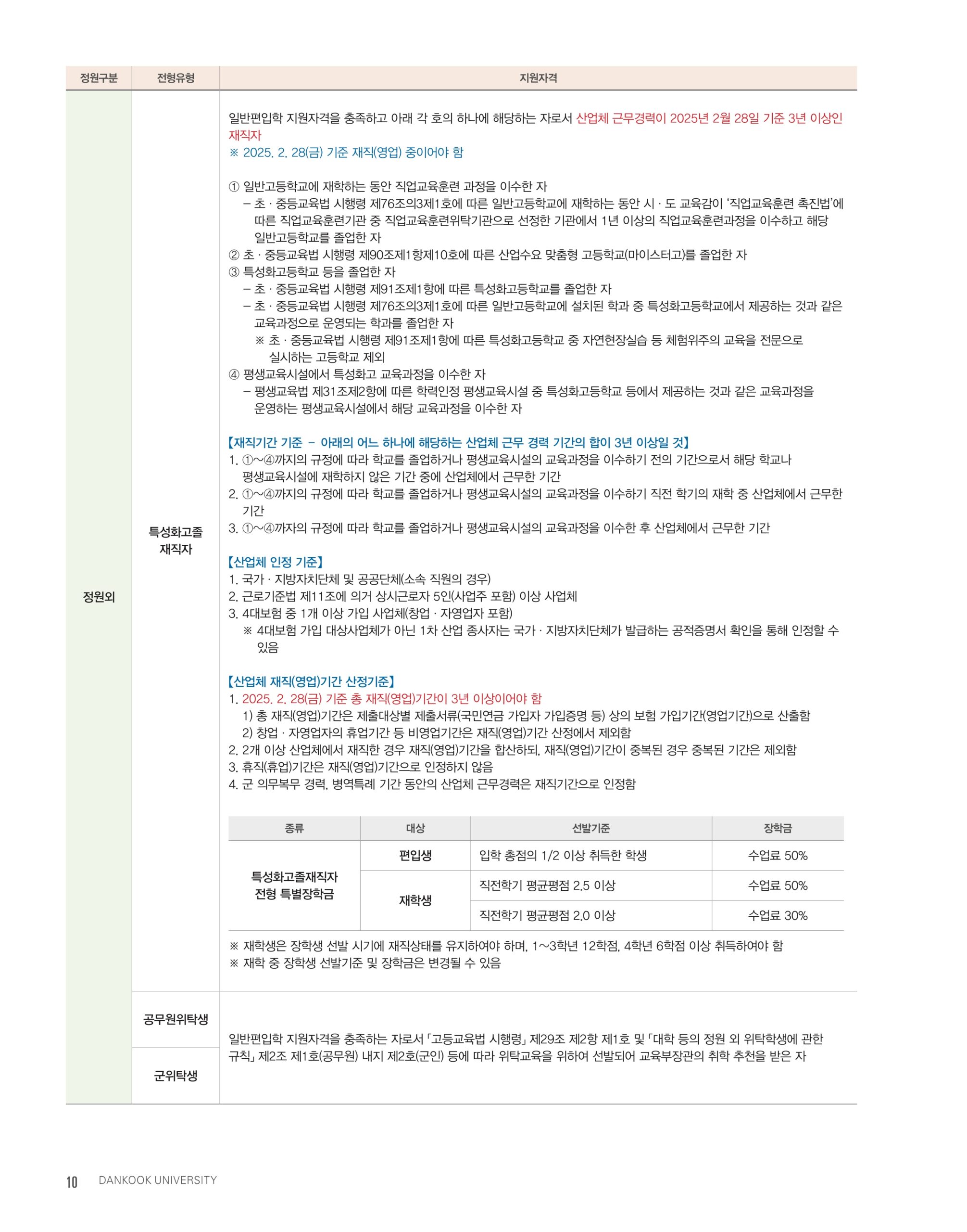 단국대 편입요강 2025학년도