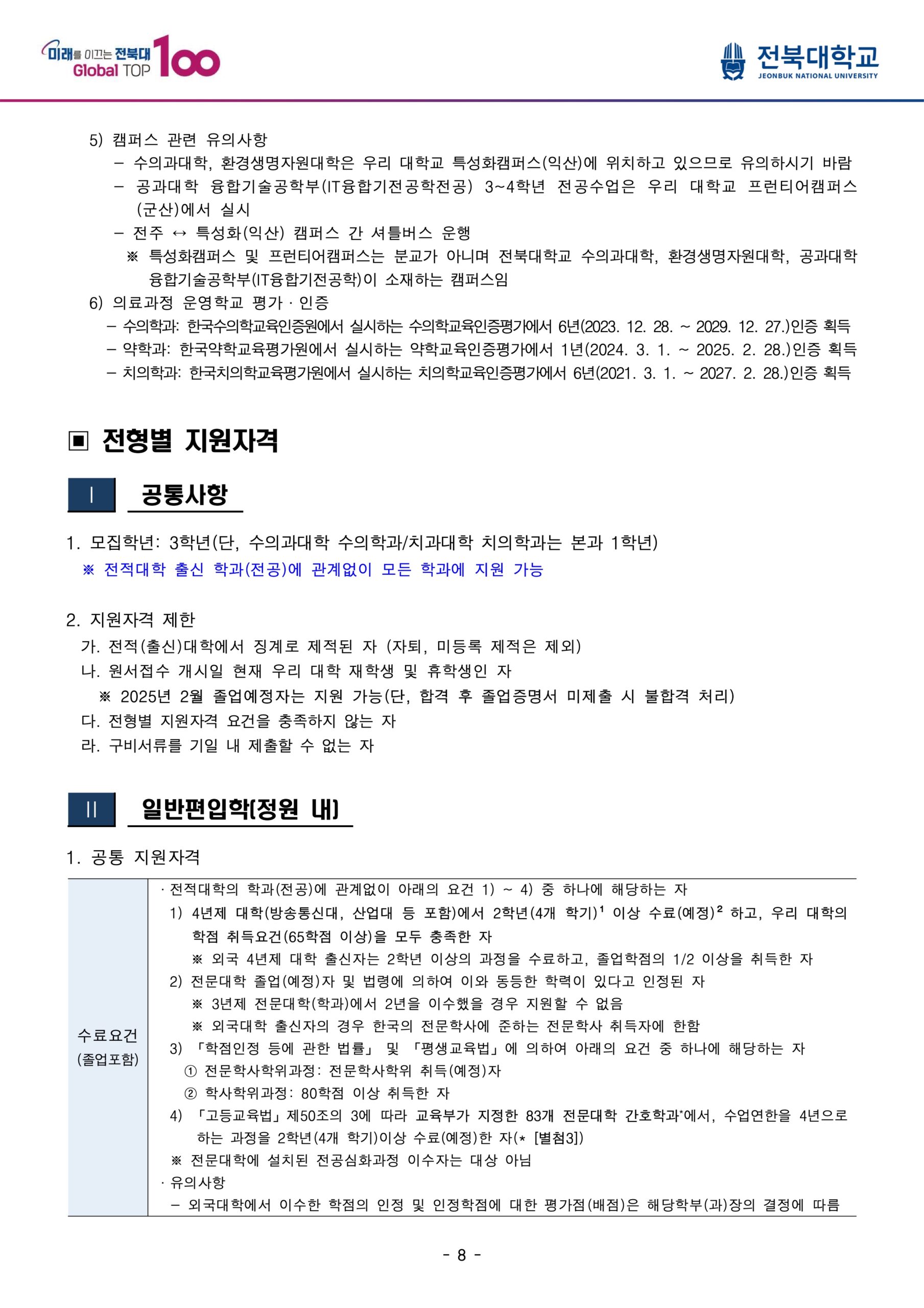 2025 전북대 편입요강