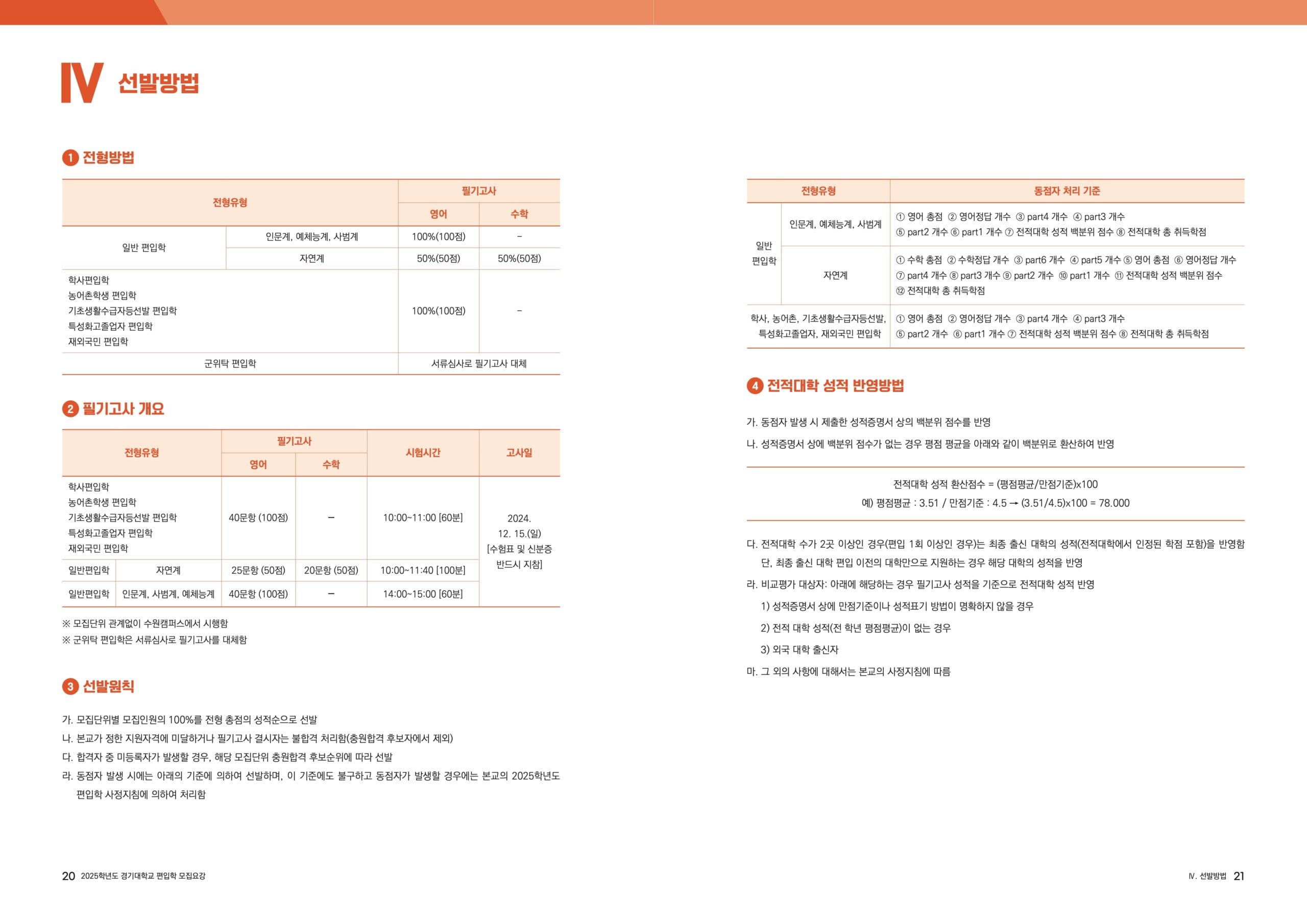 경기대 편입요강 2025학년도