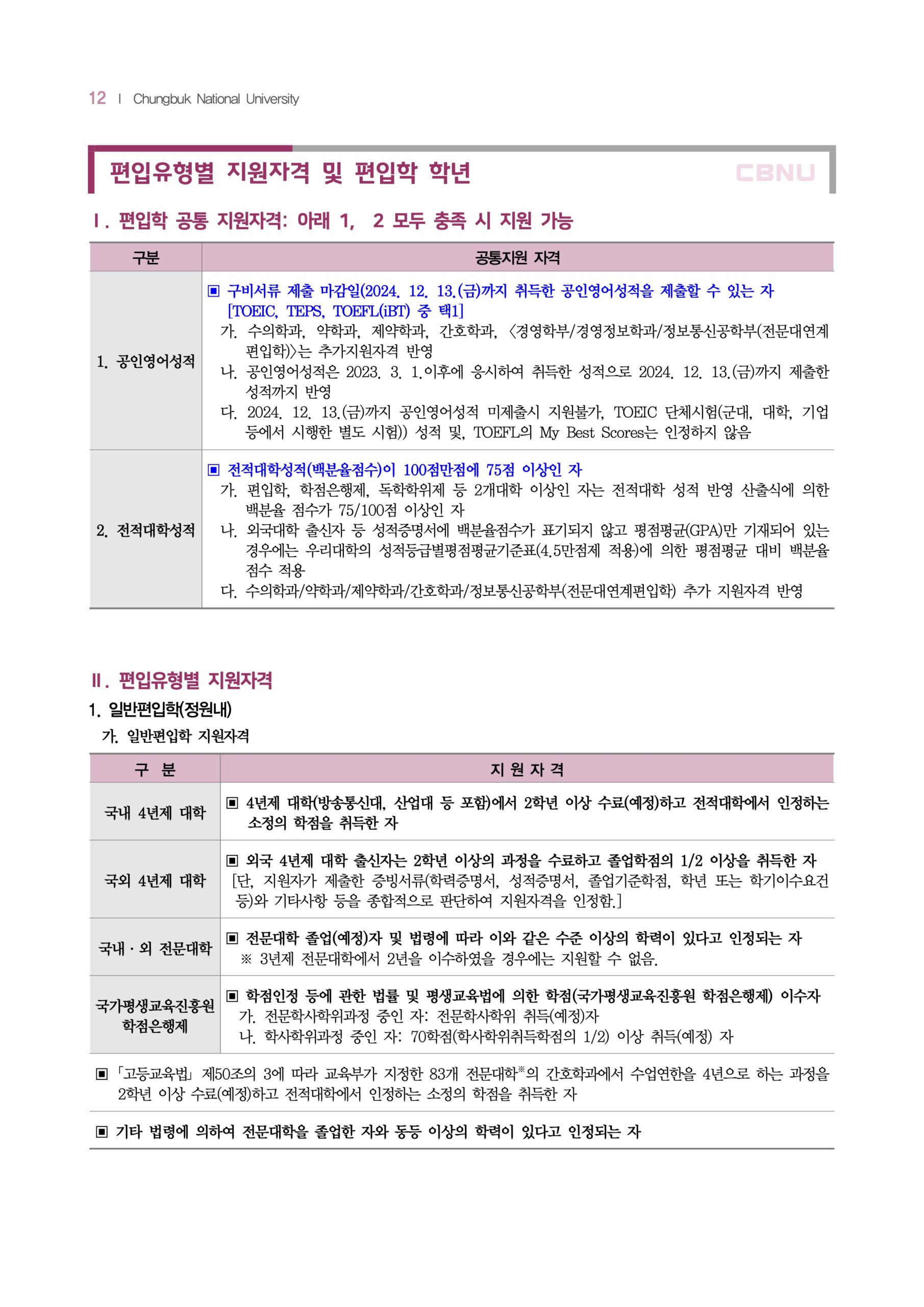 2025 충북대 편입요강
