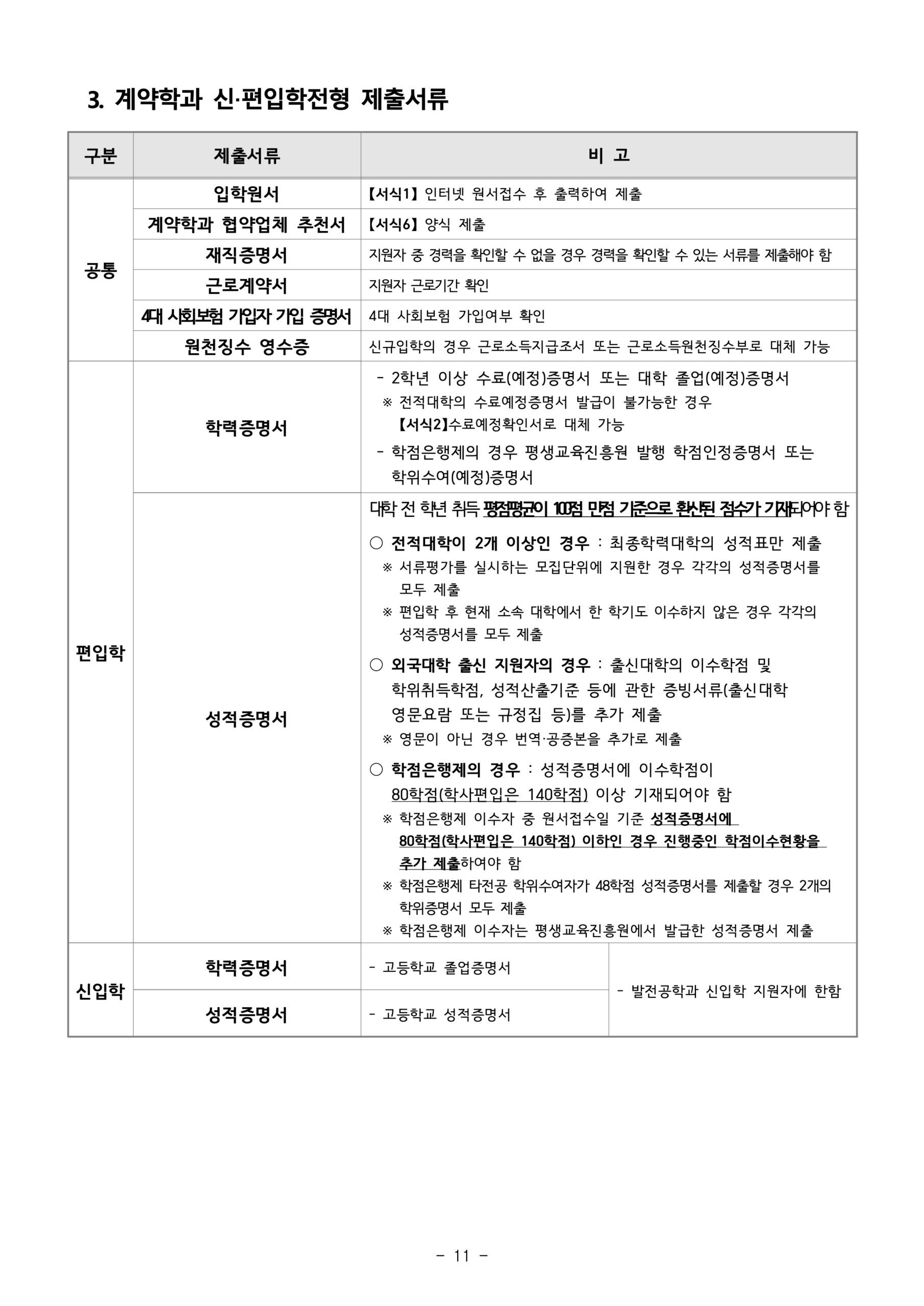 부산대 편입요강 2025학년도