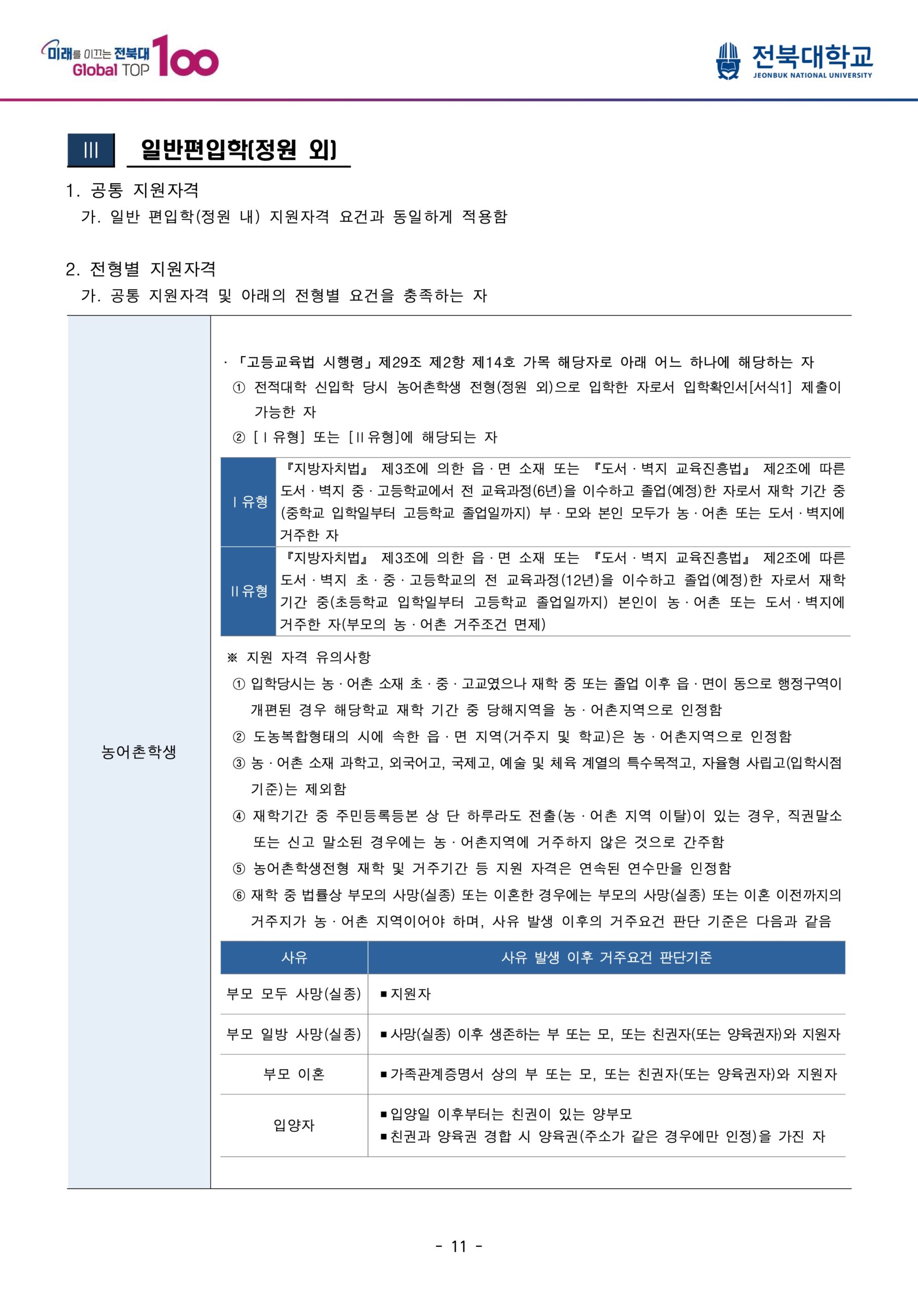 2025 전북대 편입요강