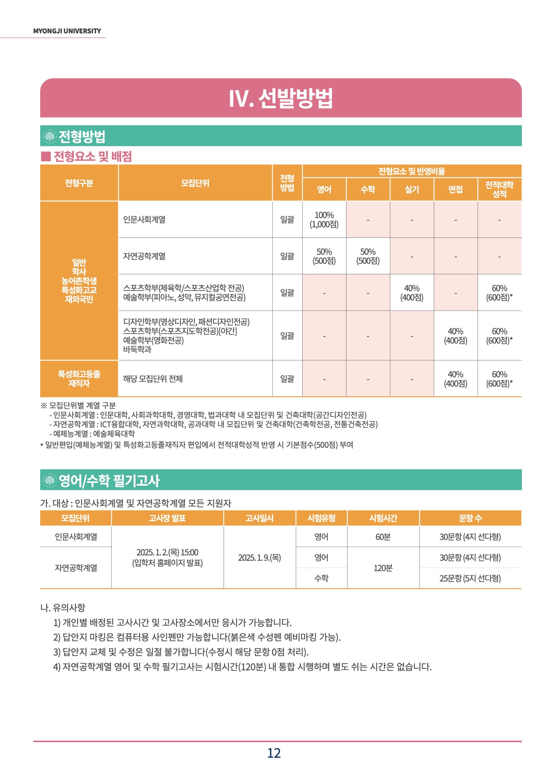 2025 명지대 편입요강