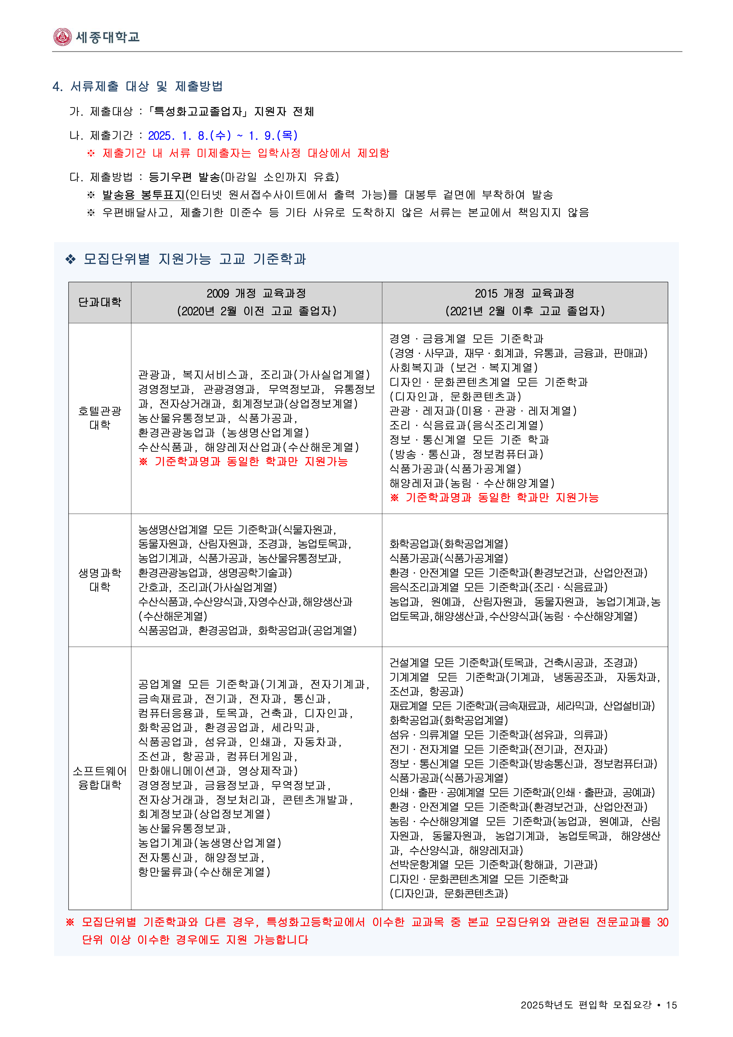 2025 세종대 편입요강