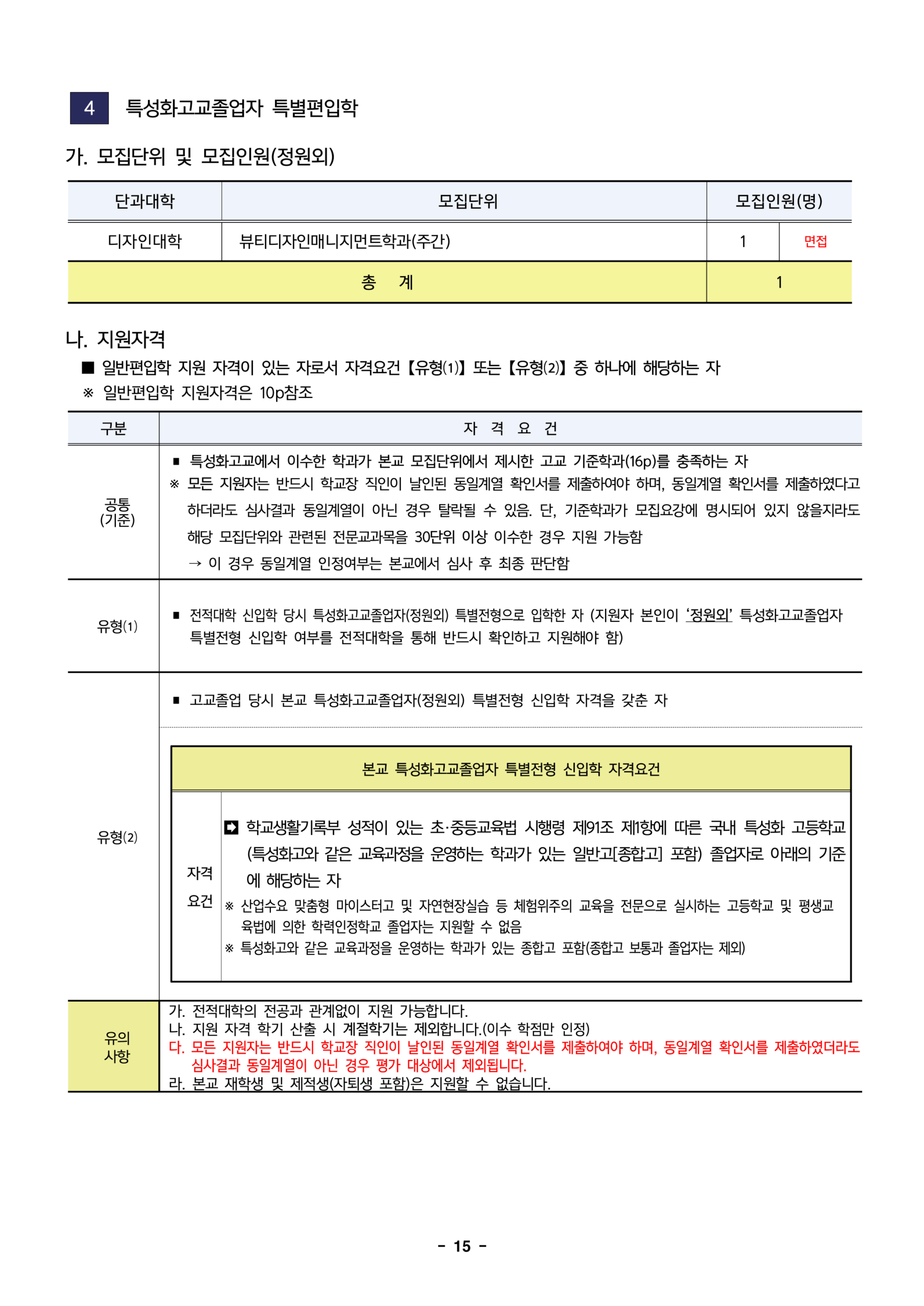 한성대 편입요강 2025학년도