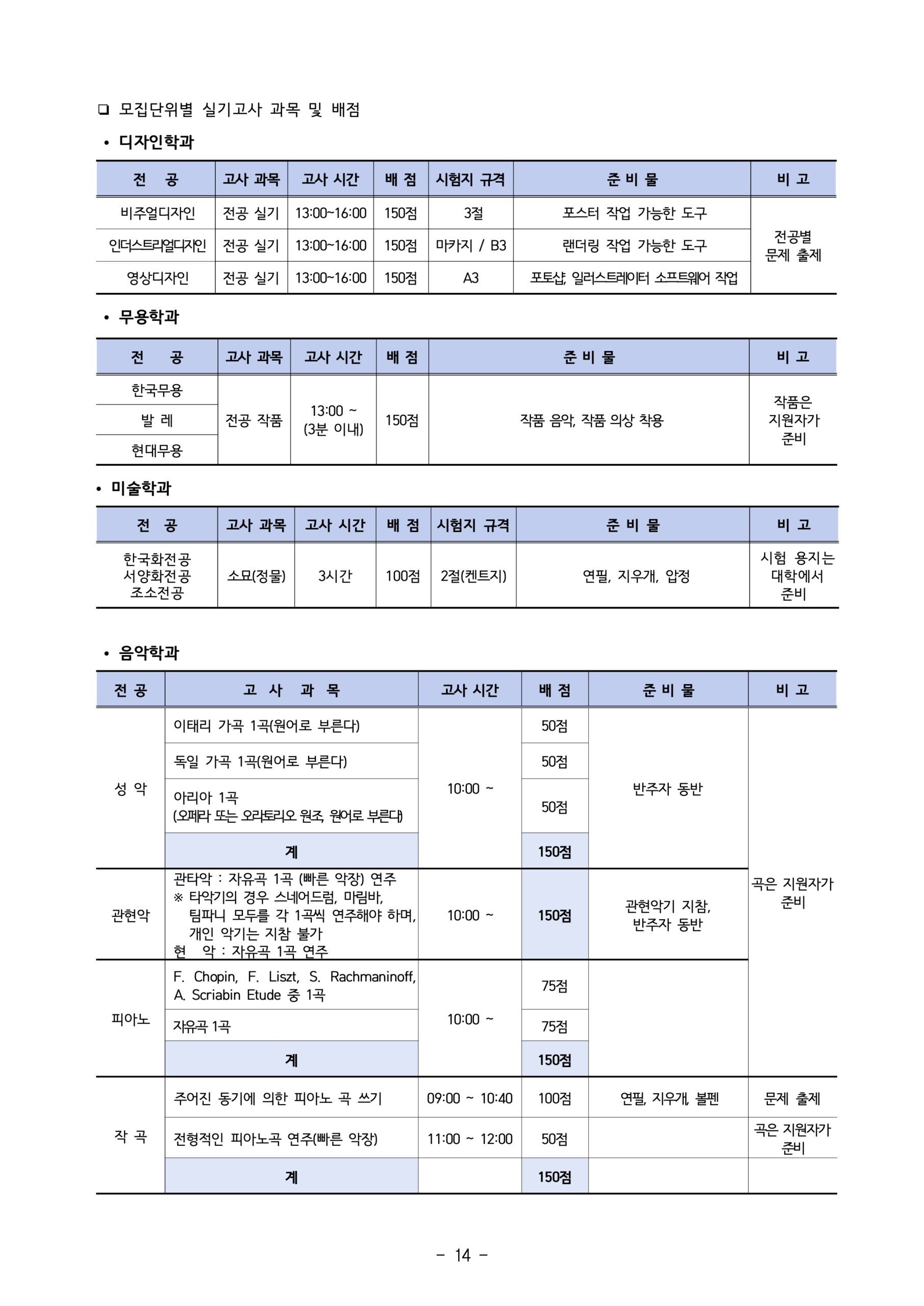 2025학년도 강원대 편입요강