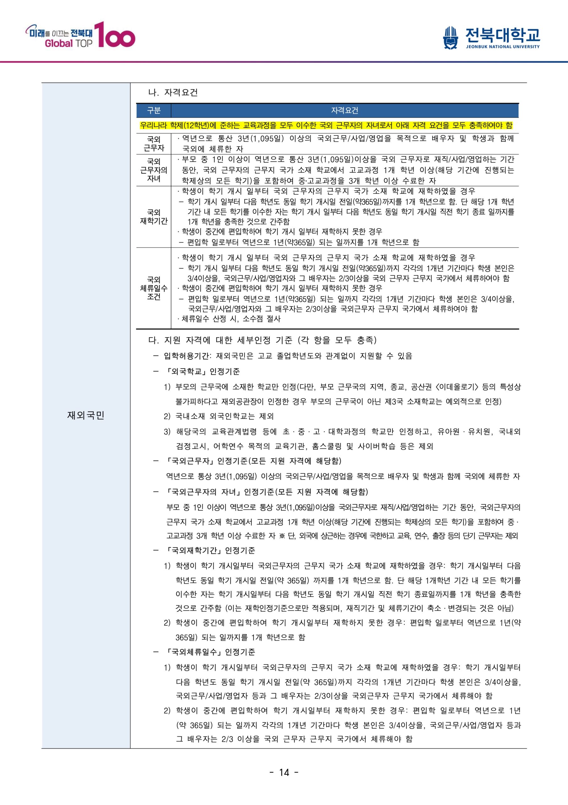 2025 전북대 편입요강