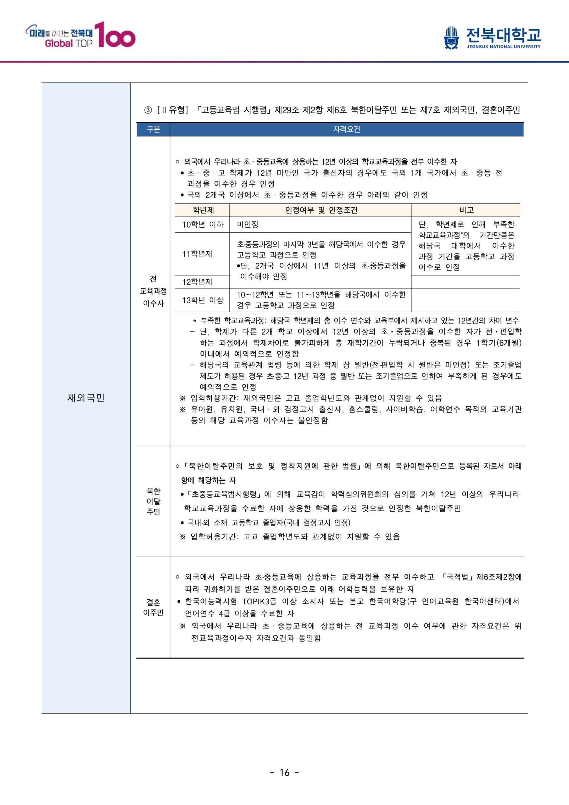 2025 전북대 편입요강