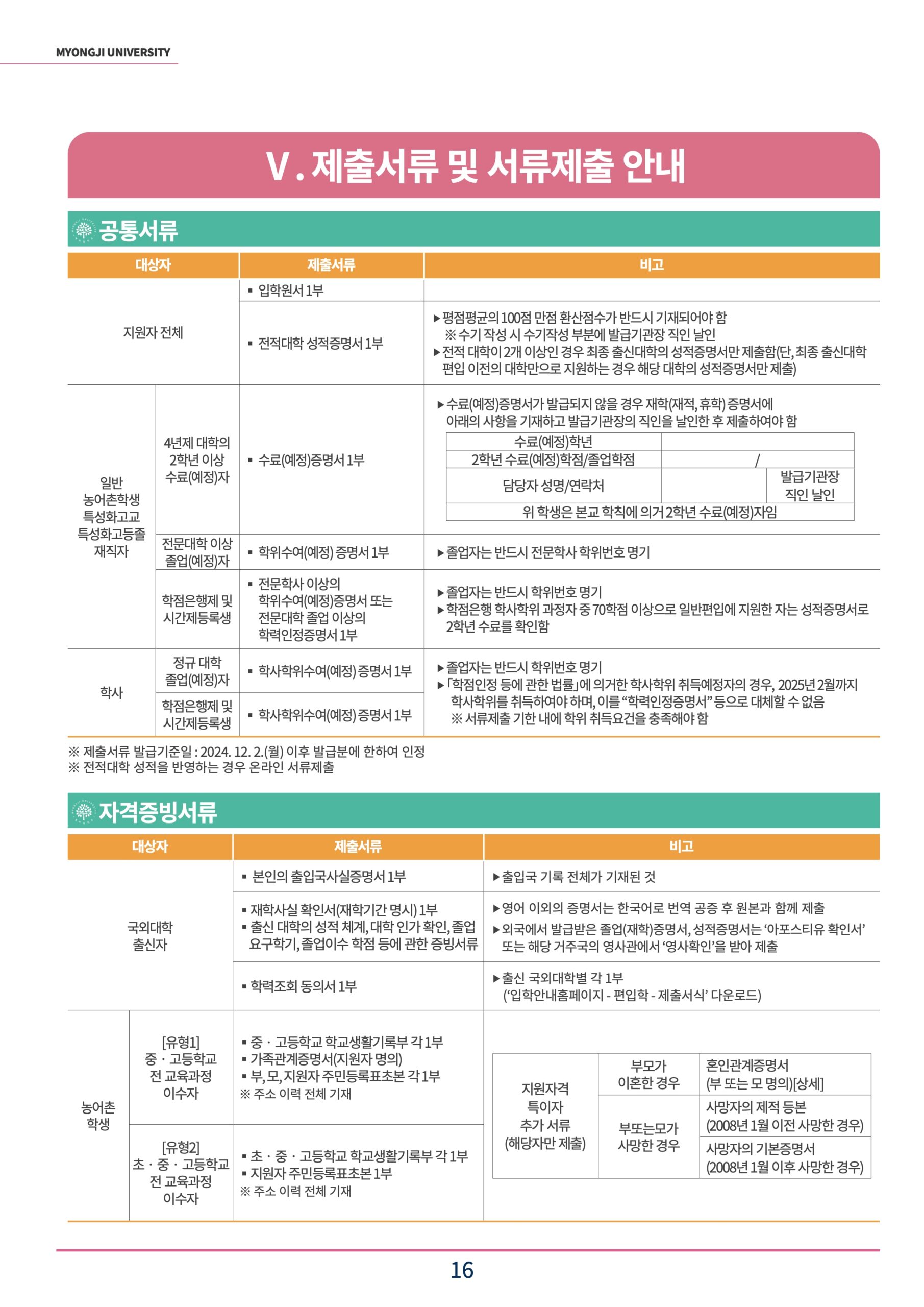 2025 명지대 편입요강