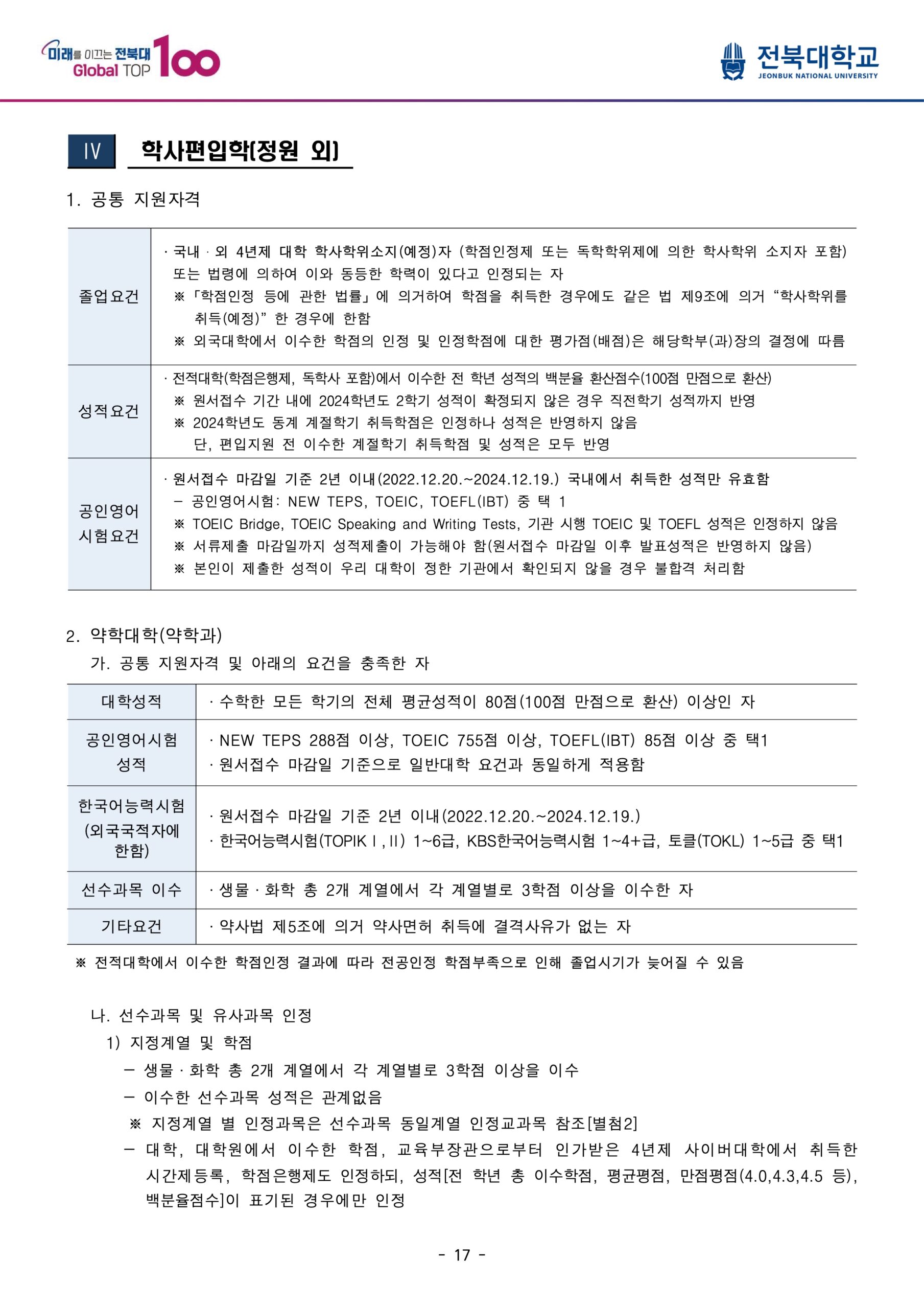 2025 전북대 편입요강