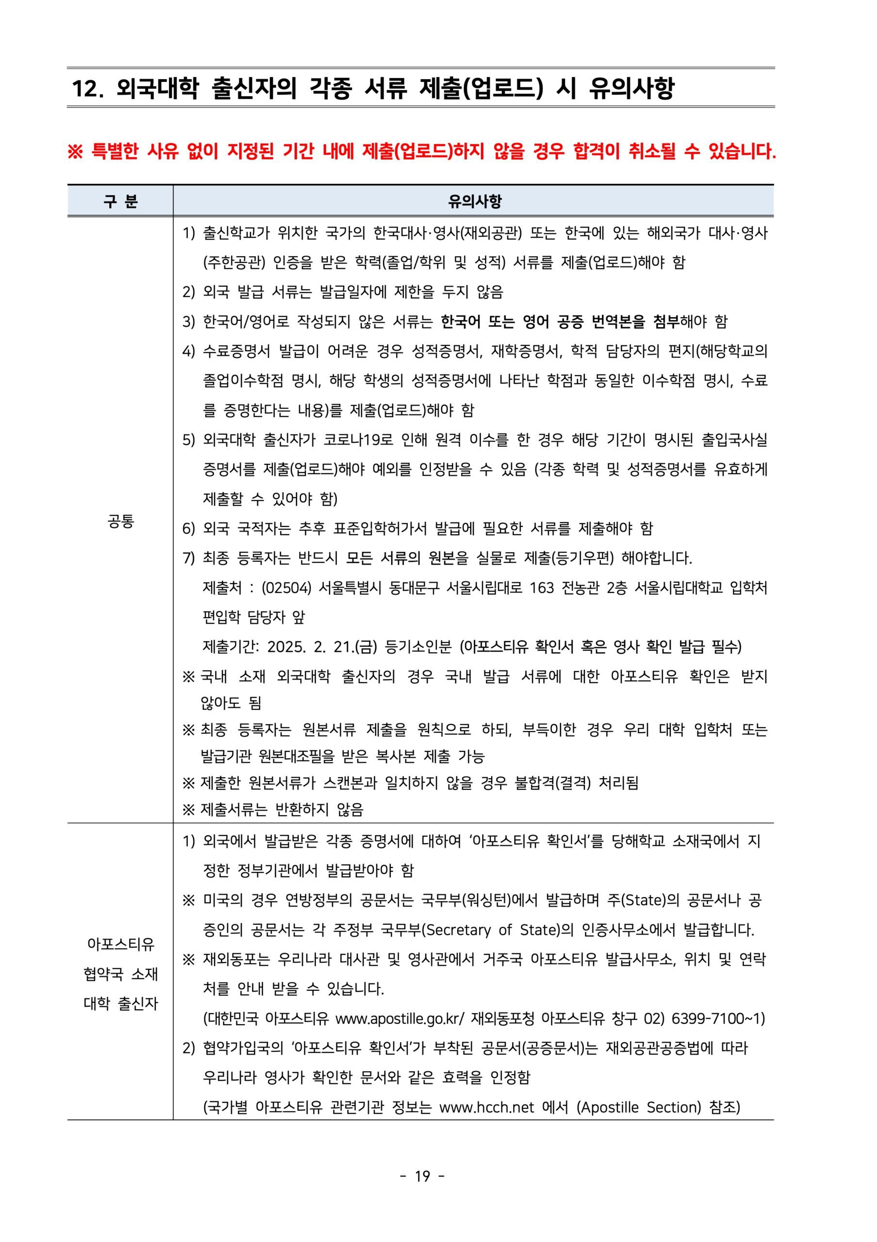 2025학년도 서울시립대 편입요강
